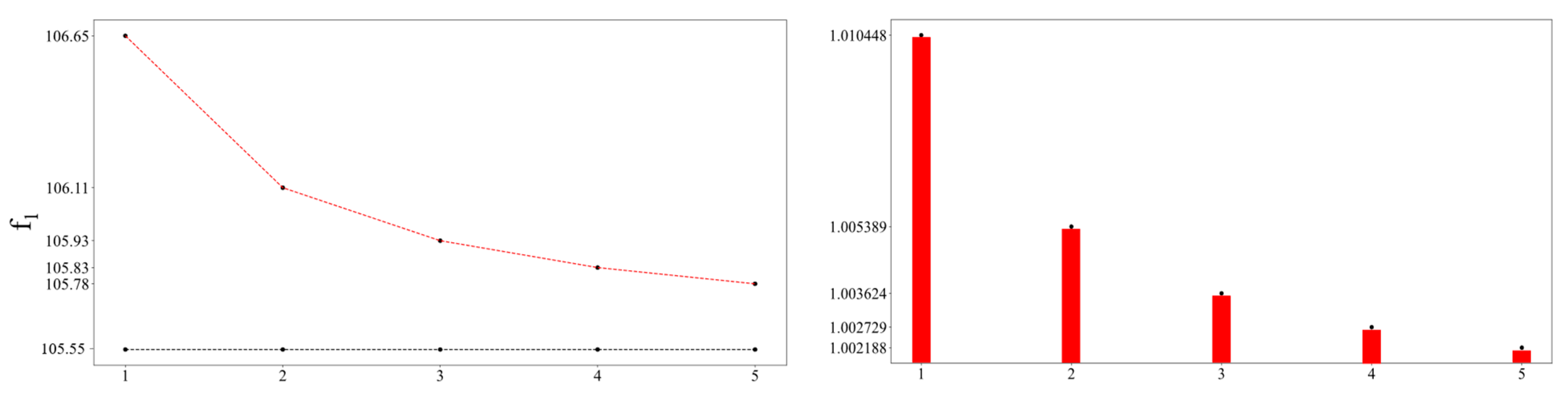 Algorithms 16 00026 g004a