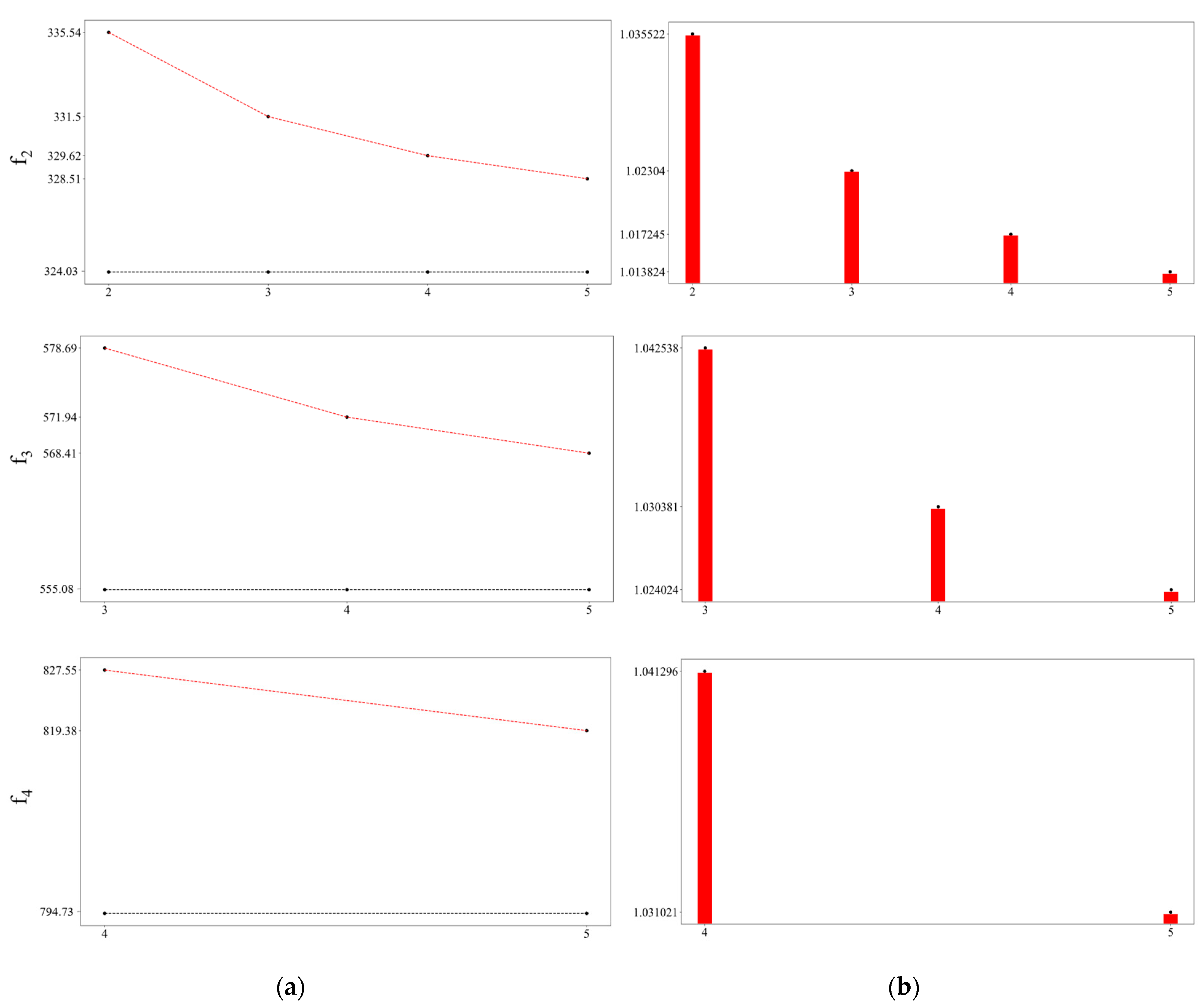Algorithms 16 00026 g004b