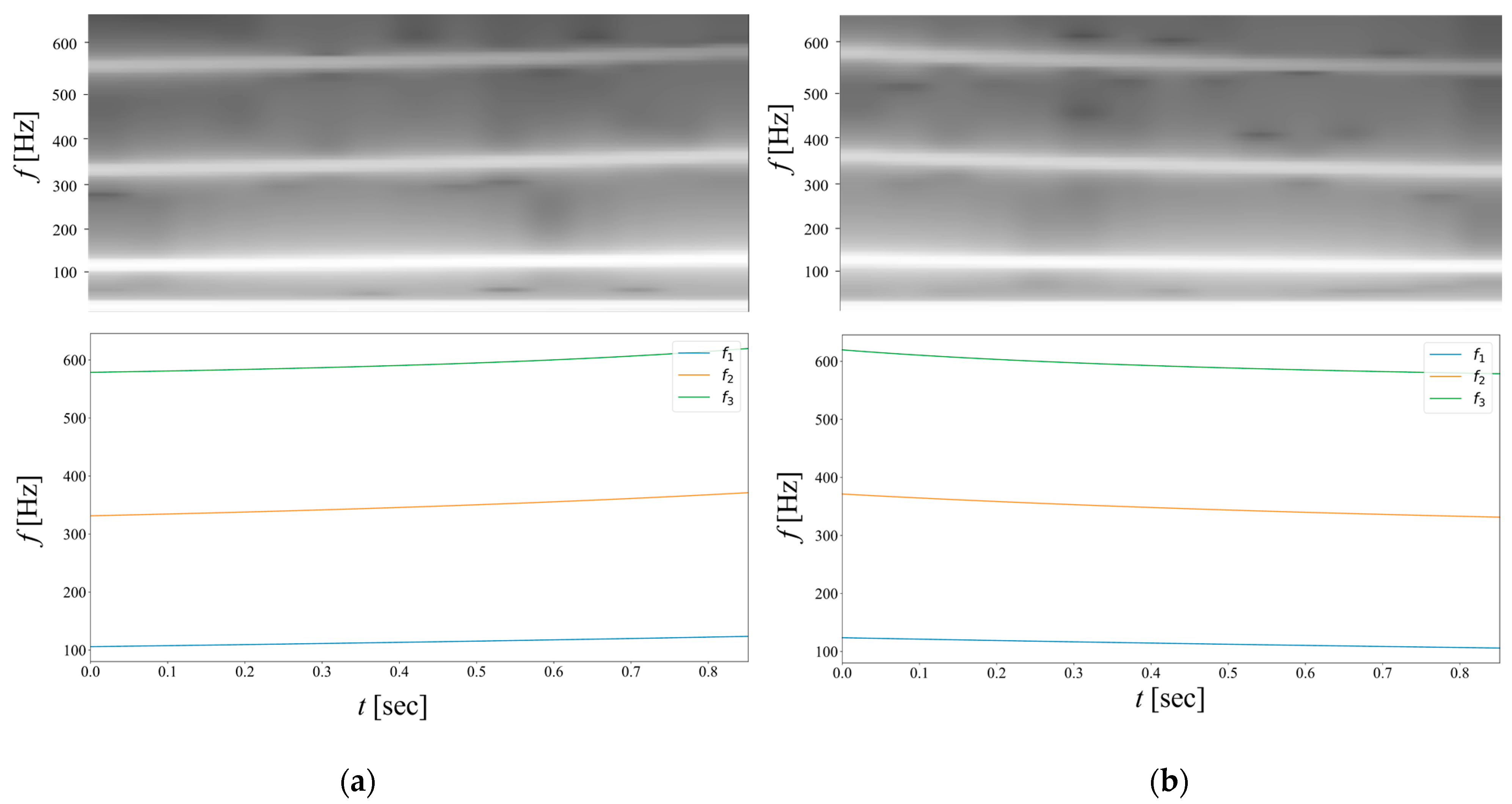 Algorithms 16 00026 g007