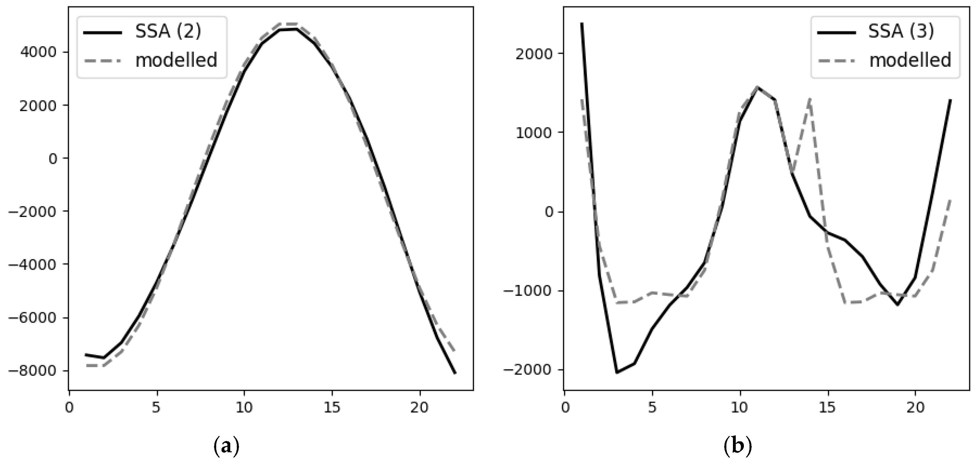 Algorithms 16 00039 g002