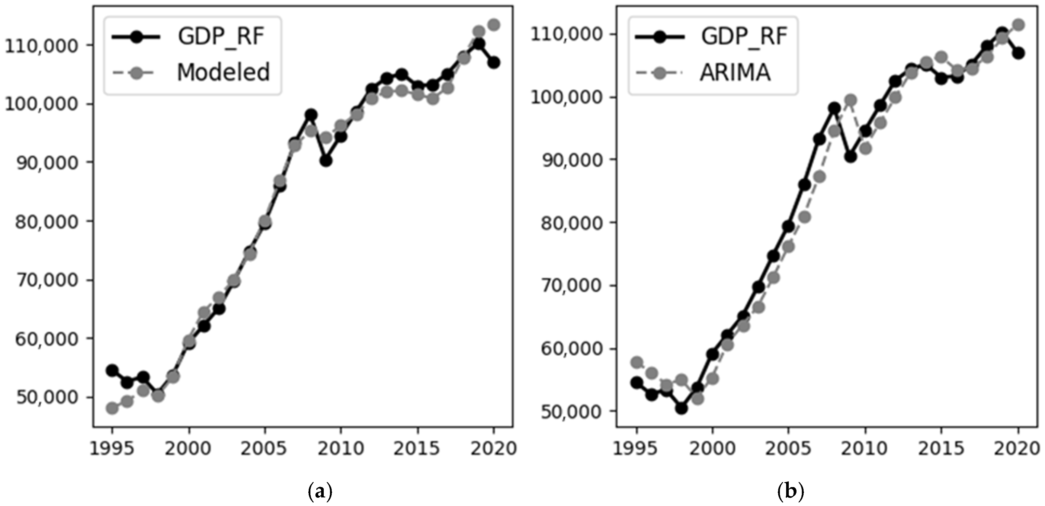 Algorithms 16 00039 g003
