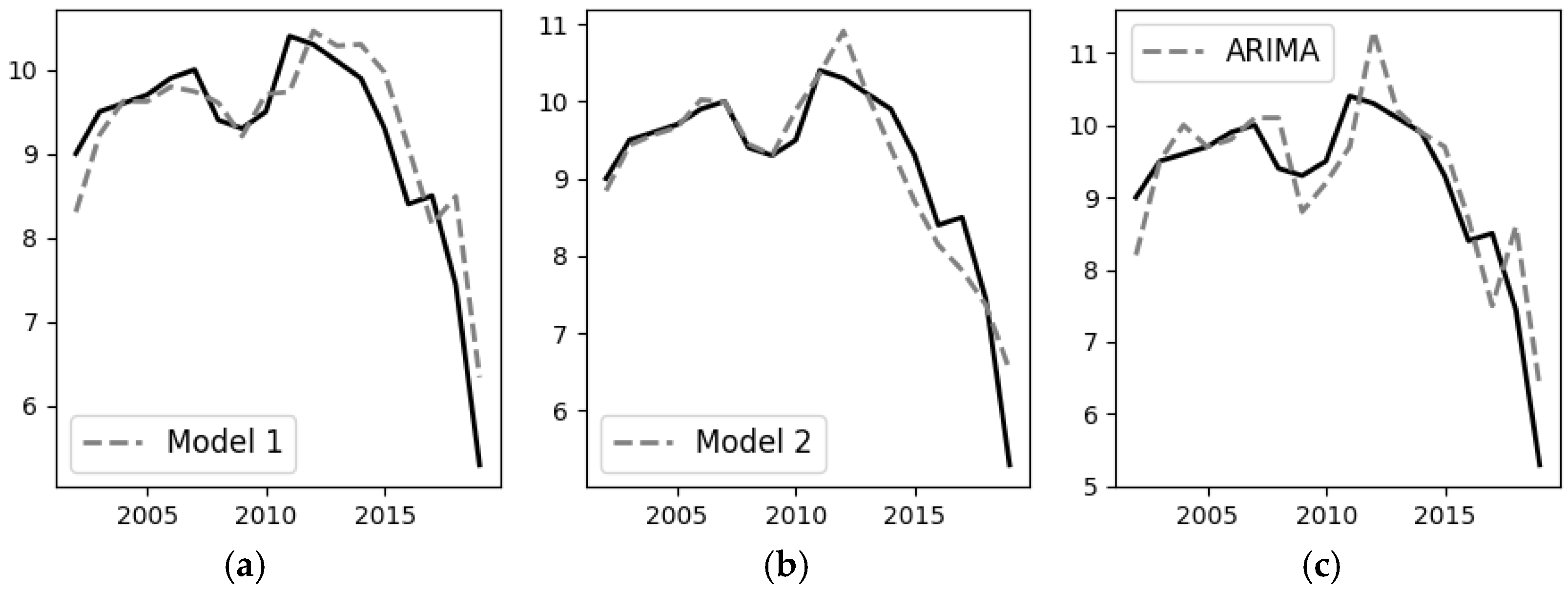 Algorithms 16 00039 g004