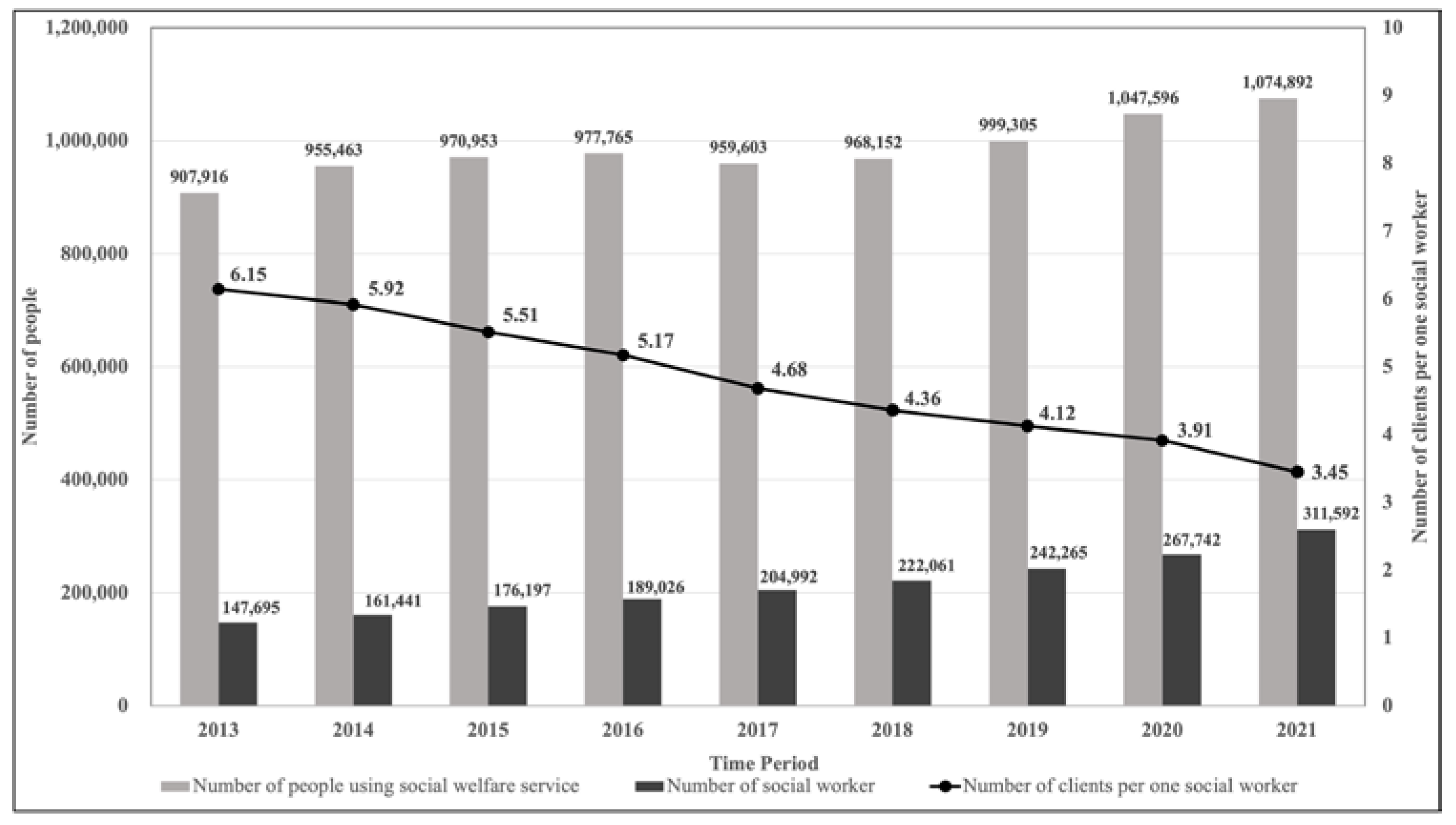 Algorithms 16 00041 g001