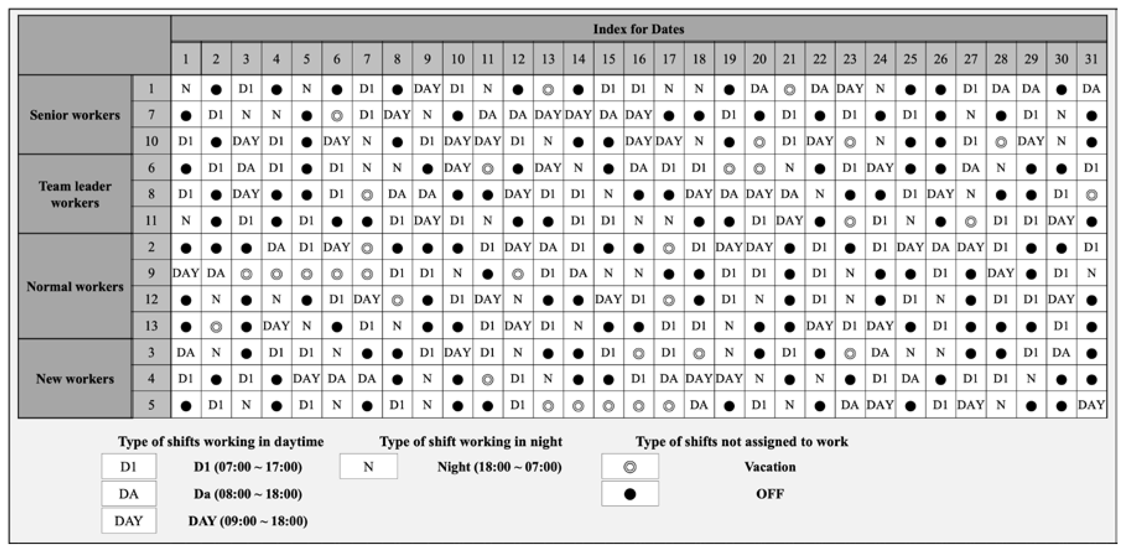 Algorithms 16 00041 g003