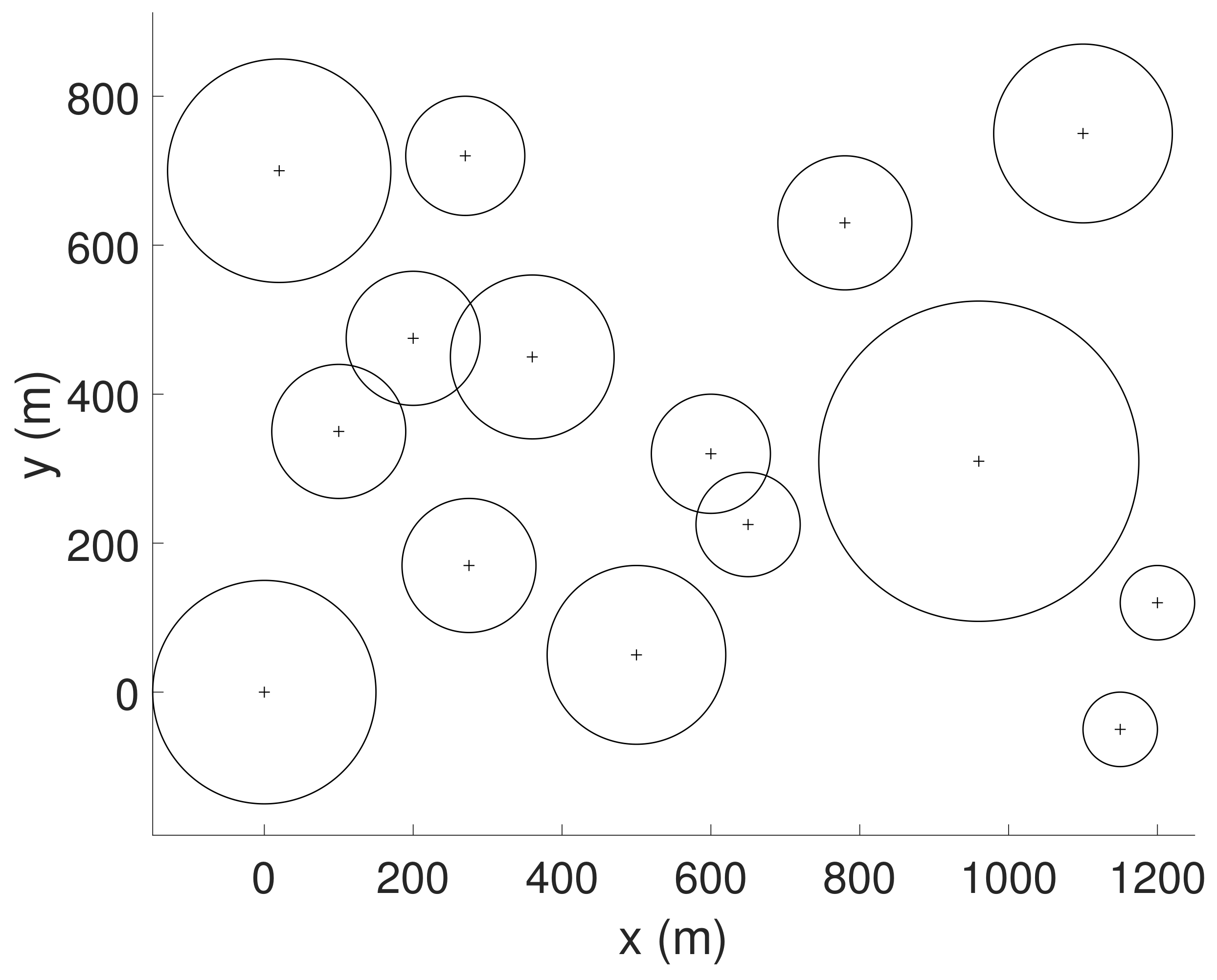 Algorithms 16 00044 g002