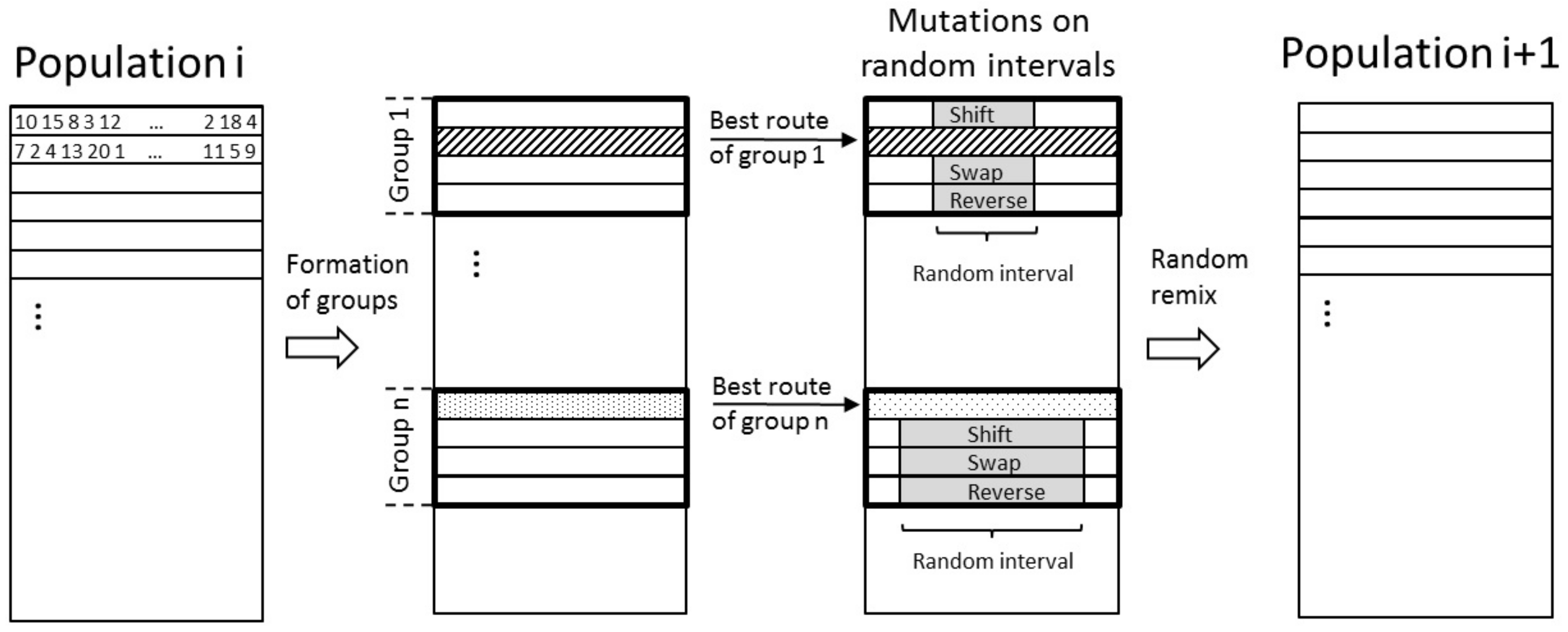 Algorithms 16 00044 g005