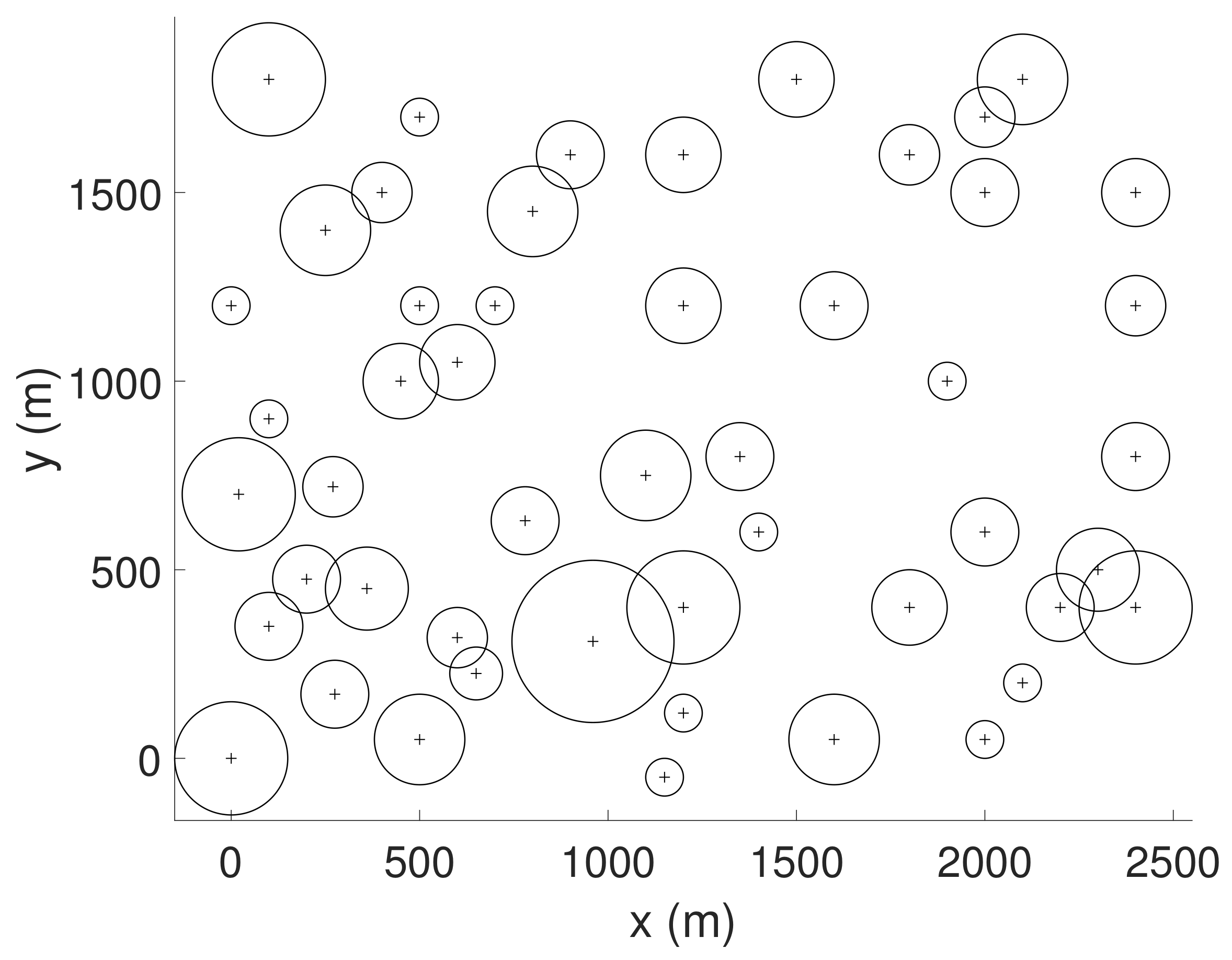 Algorithms 16 00044 g014