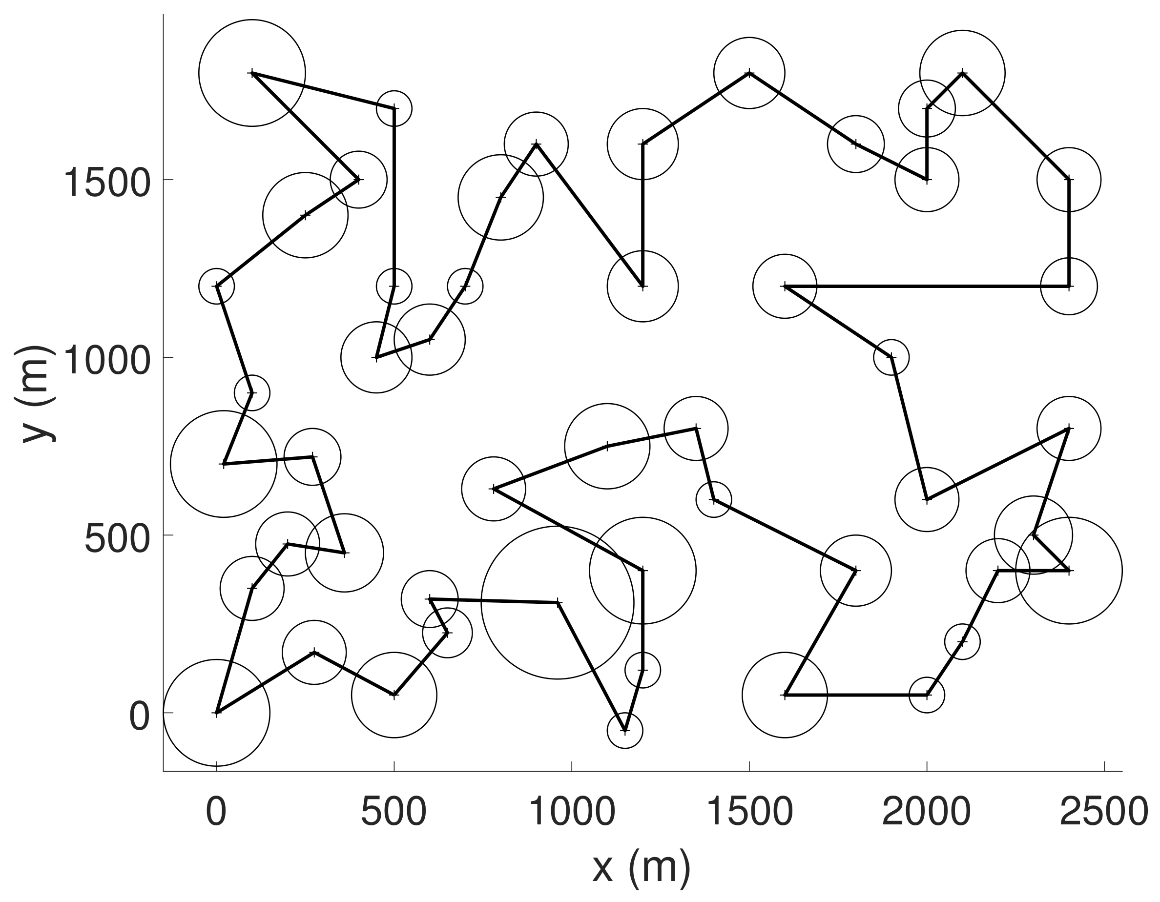 Algorithms 16 00044 g015