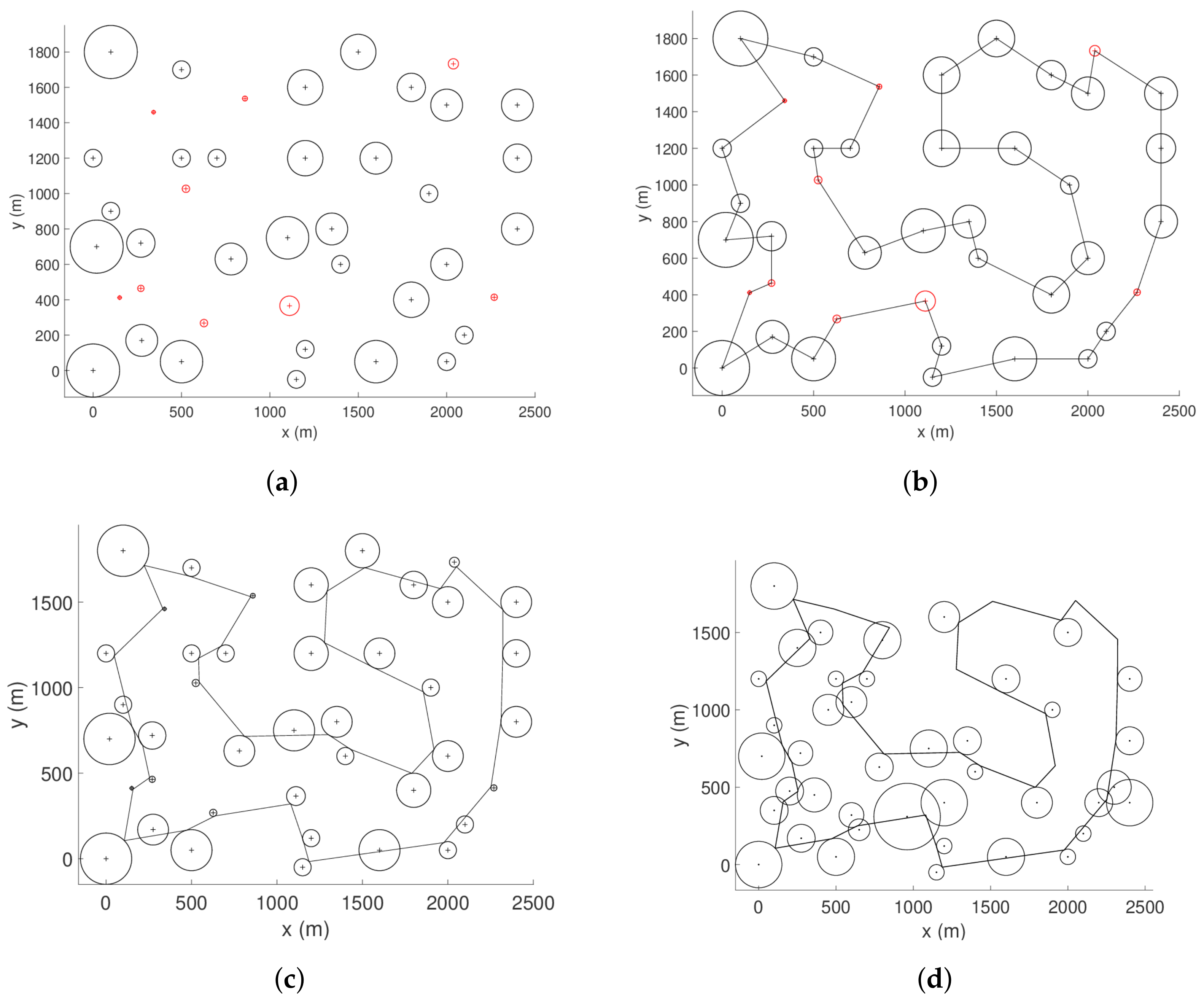 Algorithms 16 00044 g016