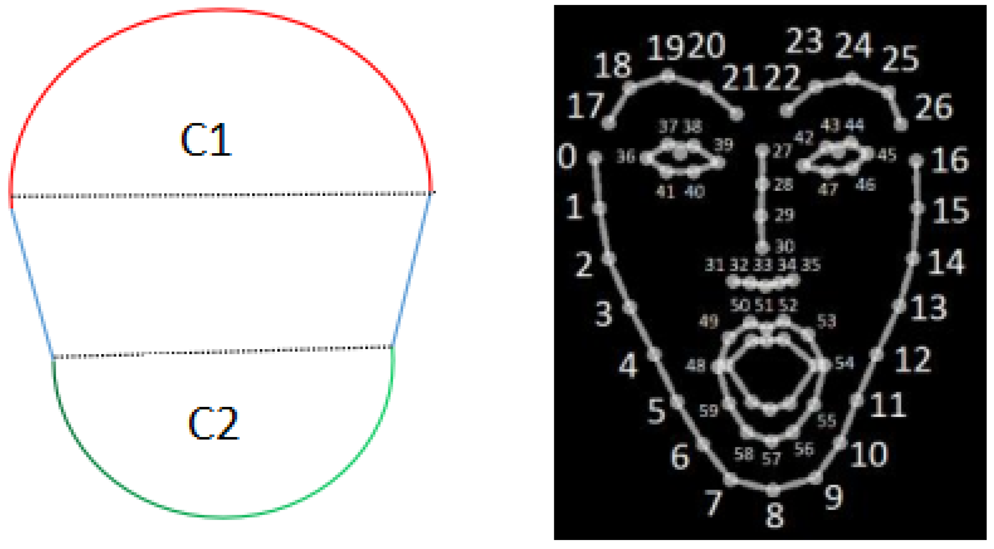 Algorithms 16 00045 g008