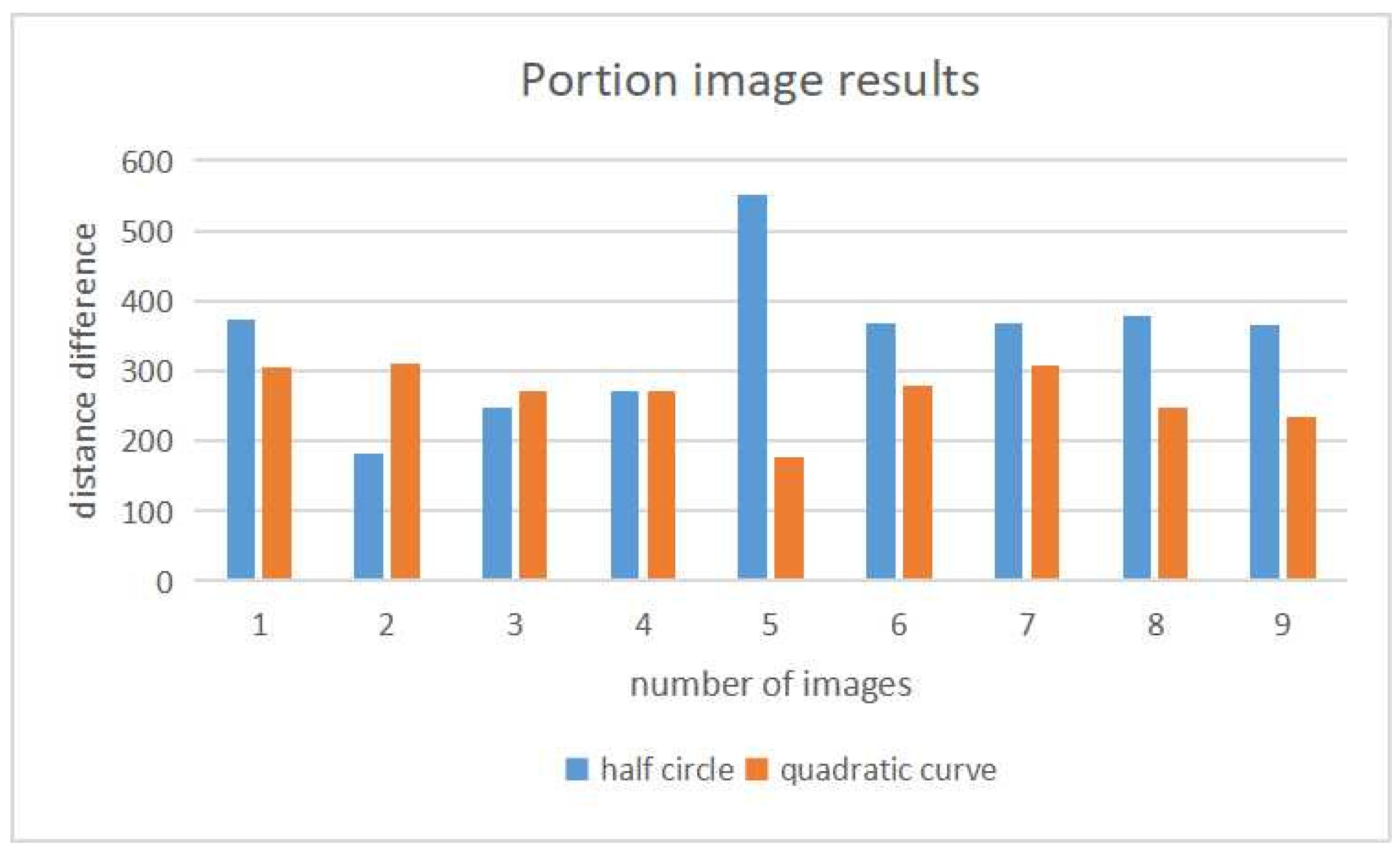 Algorithms 16 00045 g014