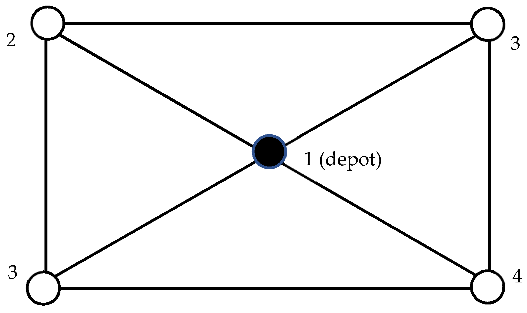 Algorithms 16 00047 g004 Algorithms 16 00047 g004
