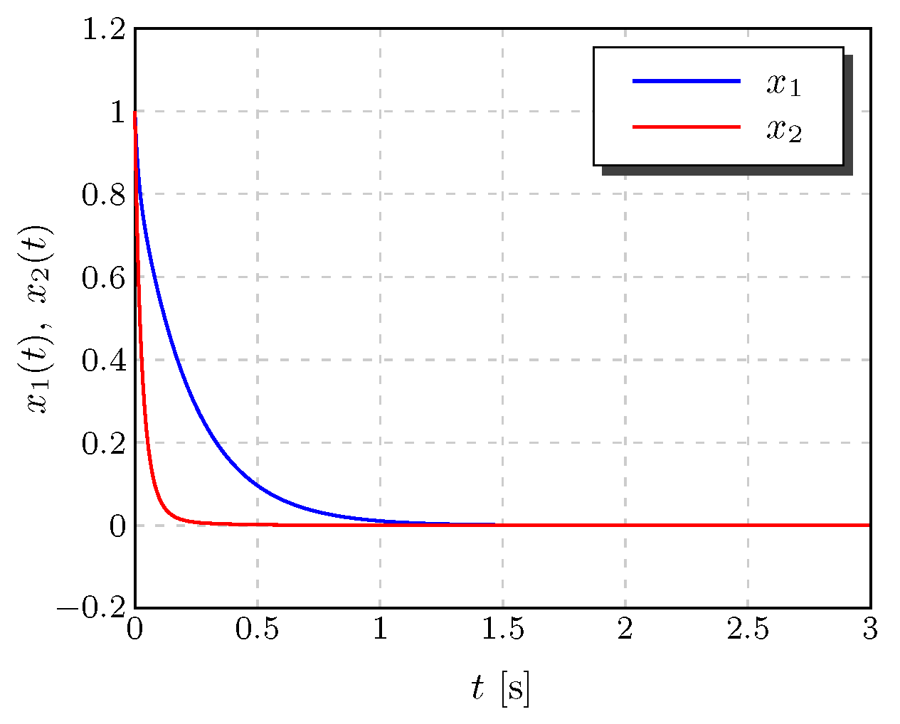 Algorithms 16 00048 g004 Algorithms 16 00048 g004
