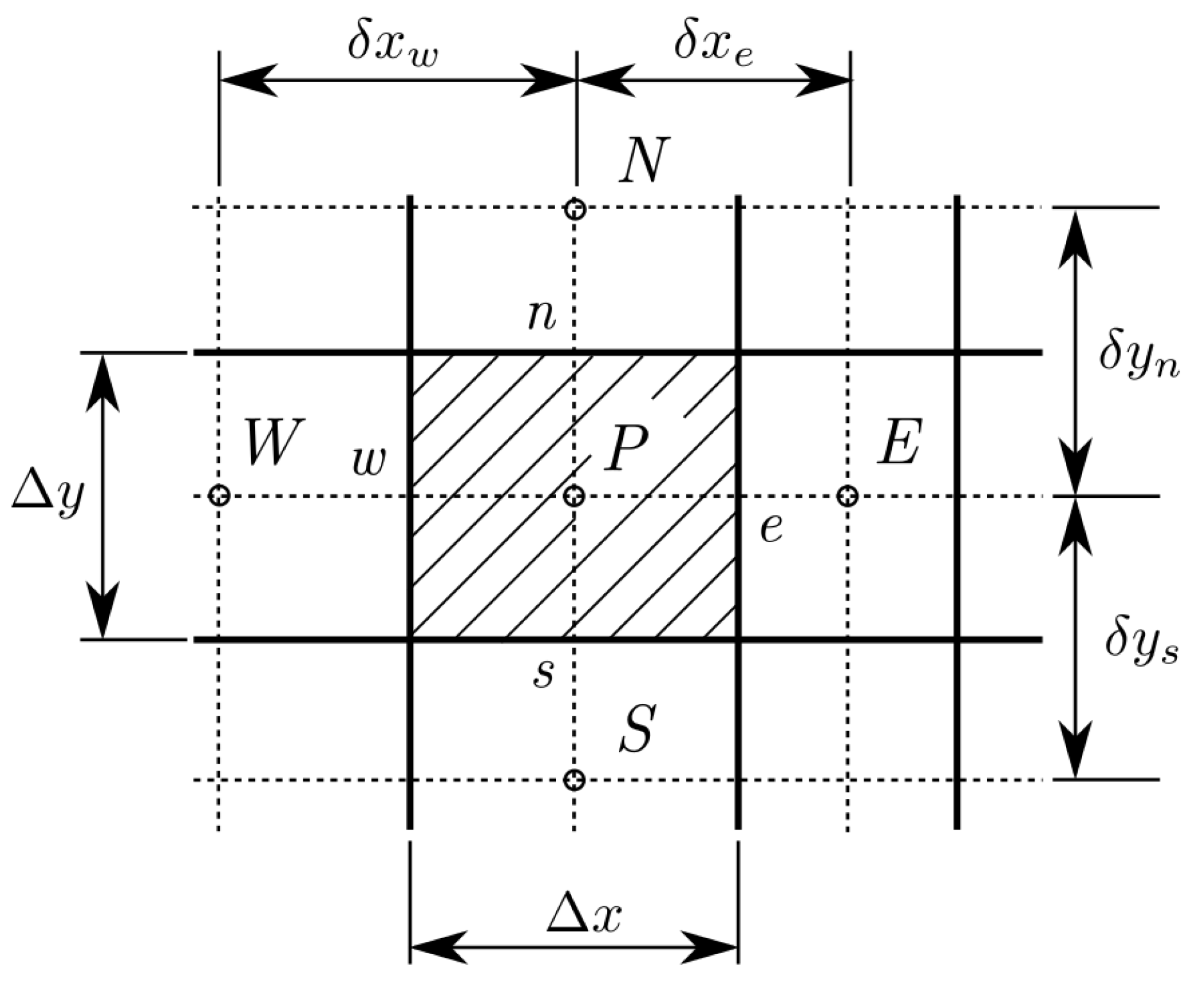 Algorithms 16 00050 g002