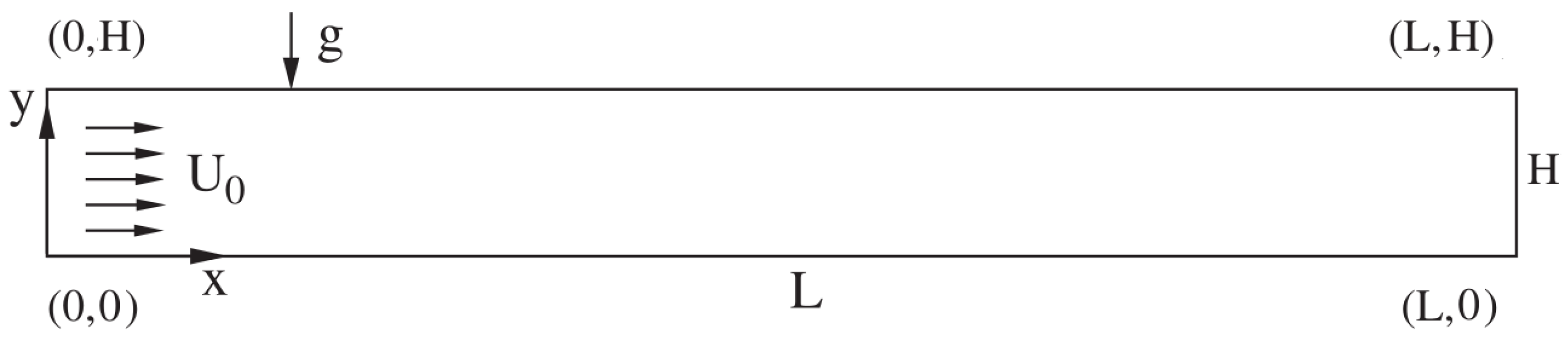 Algorithms 16 00050 g005