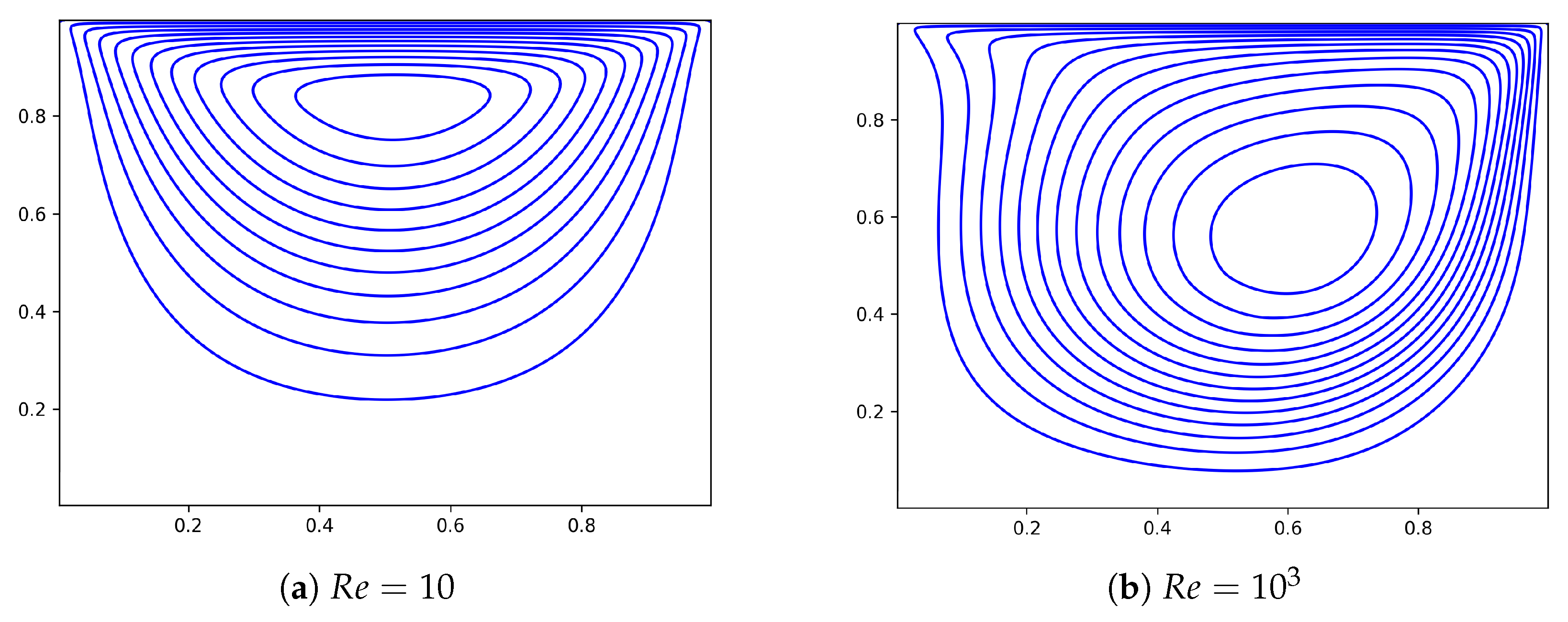Algorithms 16 00050 g008