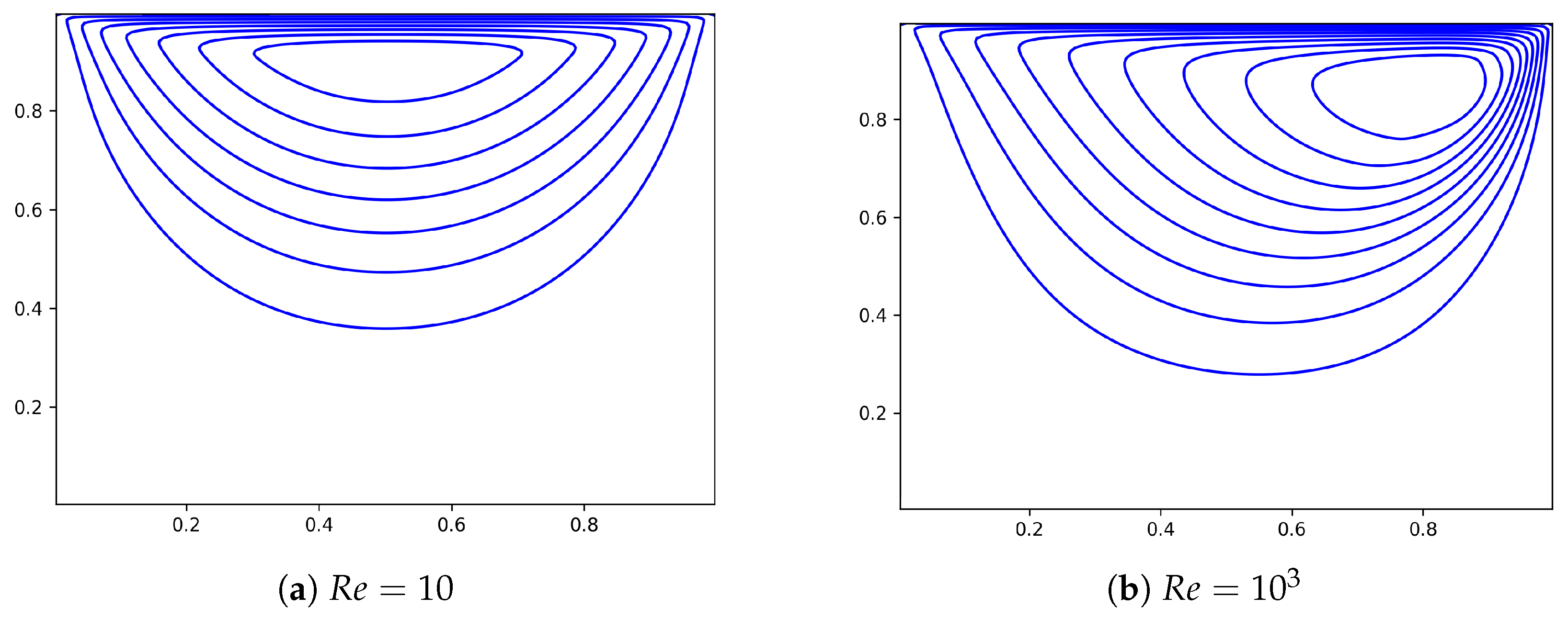 Algorithms 16 00050 g009