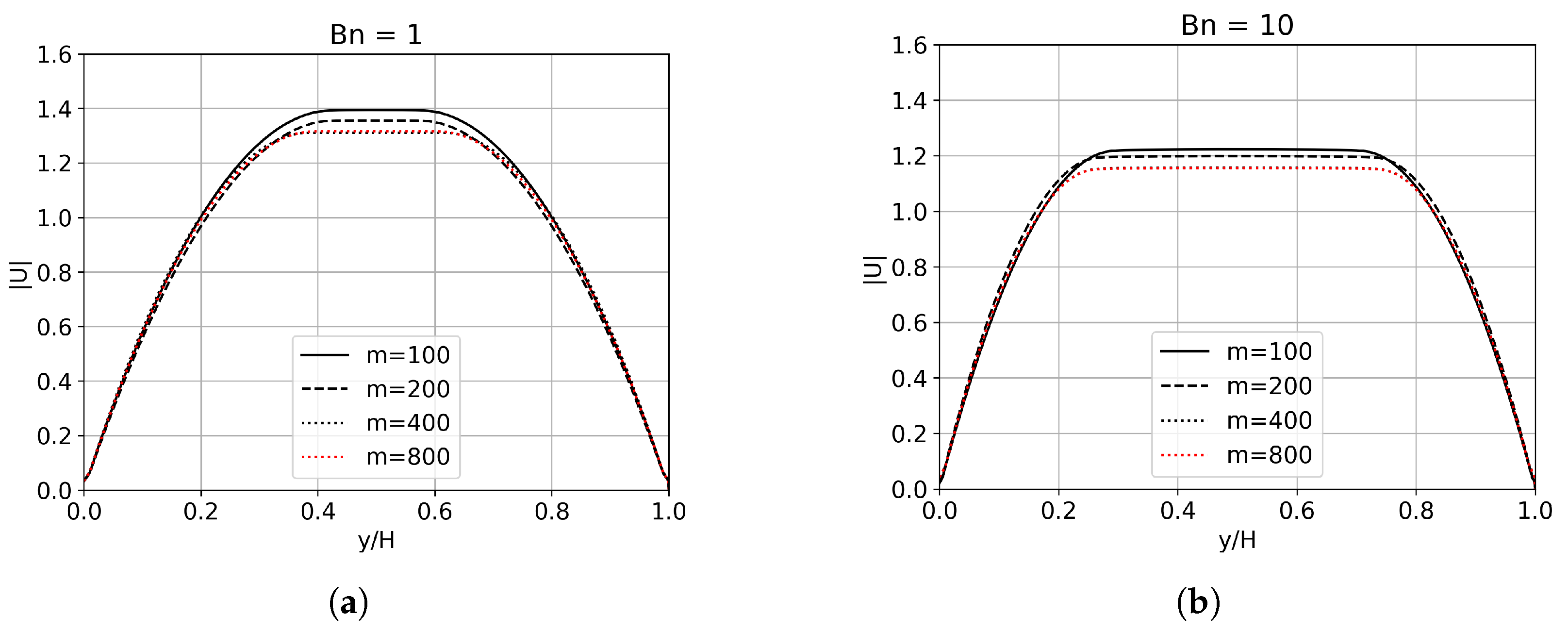 Algorithms 16 00050 g012