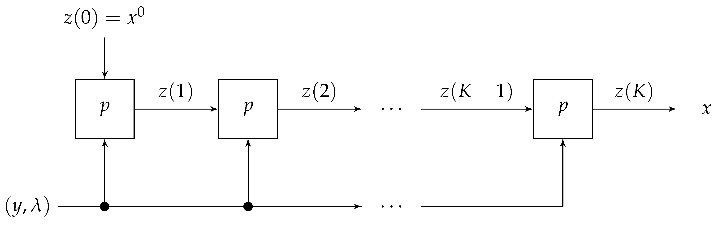 Algorithms 16 00060 g002 Algorithms 16 00060 g002