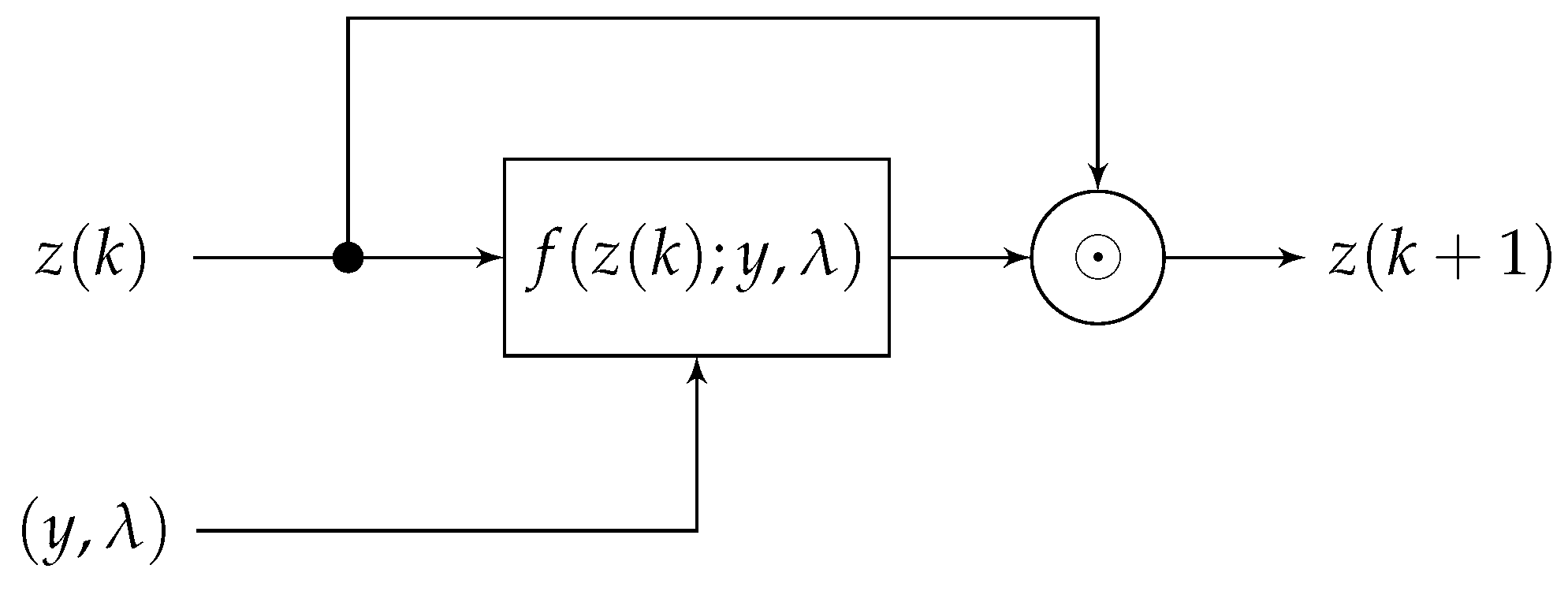 Algorithms 16 00060 g003 Algorithms 16 00060 g003