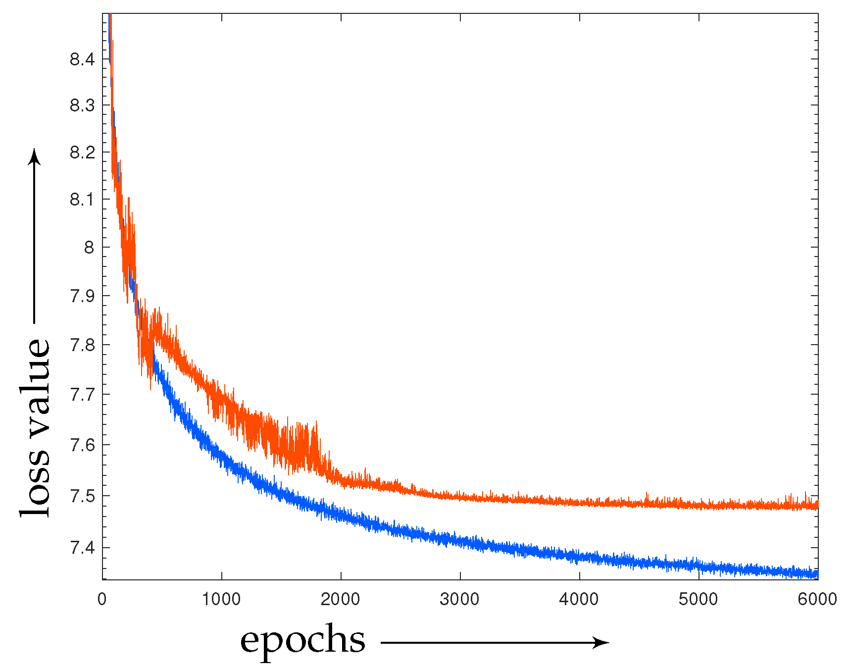 Algorithms 16 00060 g008 Algorithms 16 00060 g008