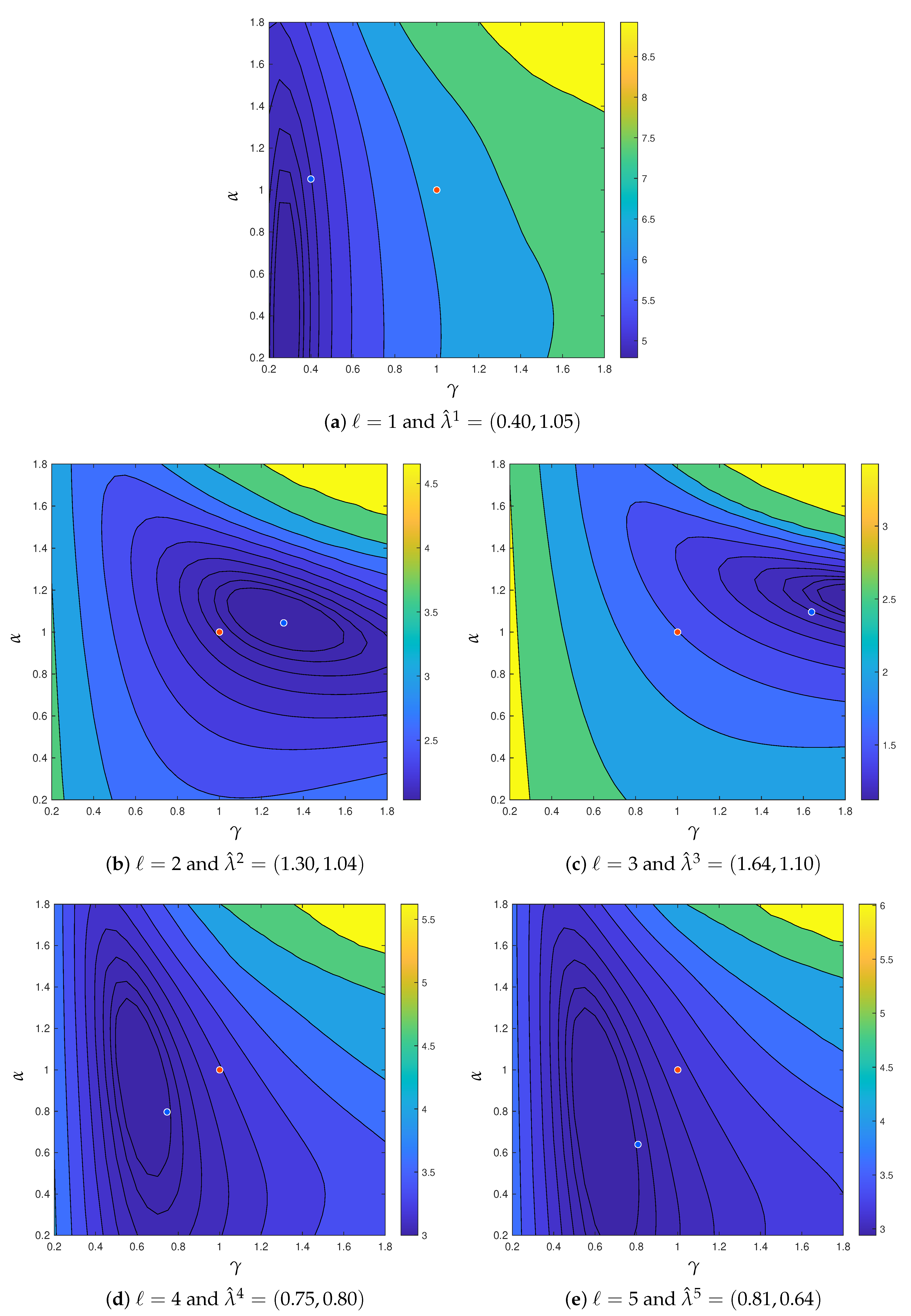 Algorithms 16 00060 g011 Algorithms 16 00060 g011