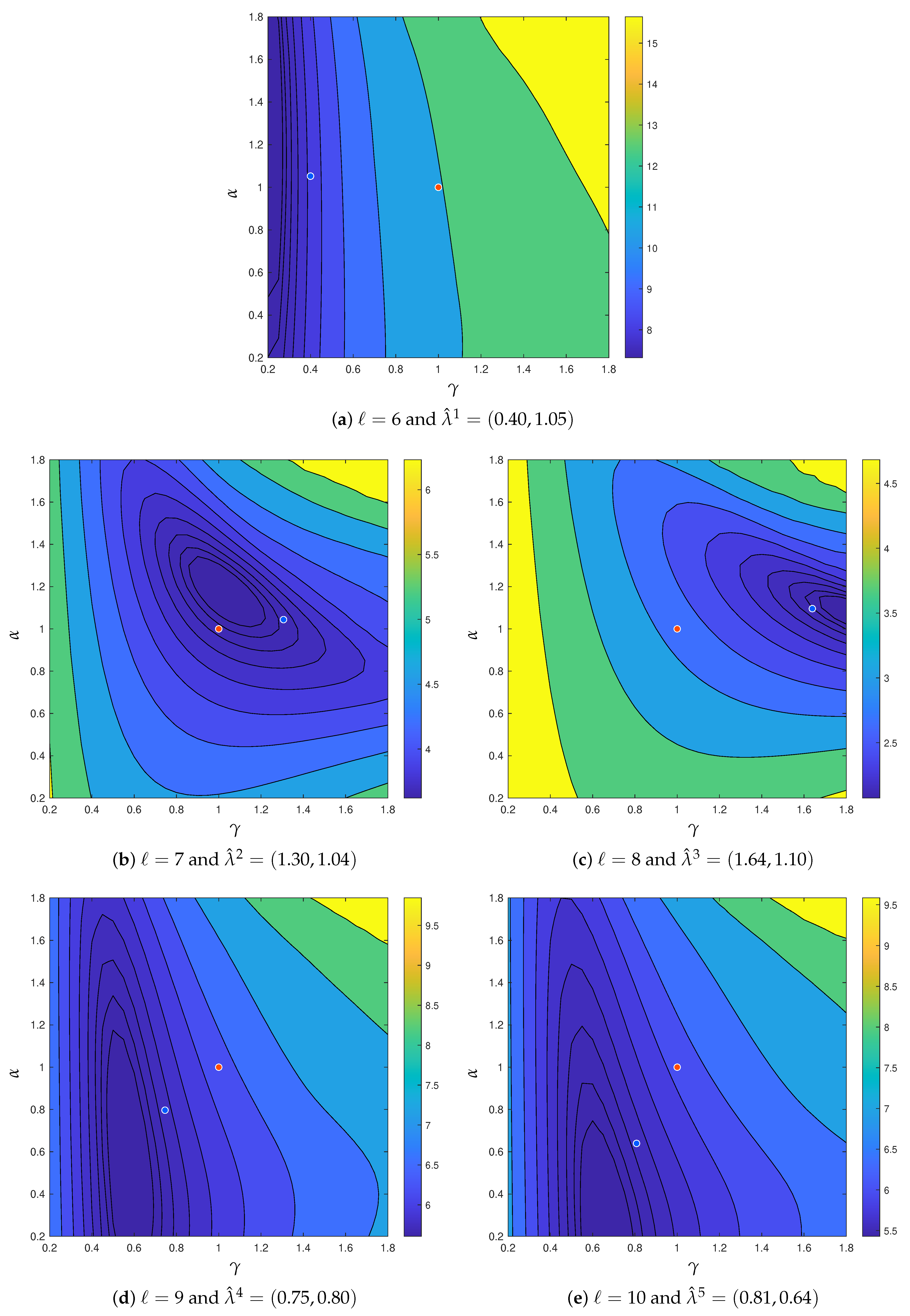 Algorithms 16 00060 g014 Algorithms 16 00060 g014
