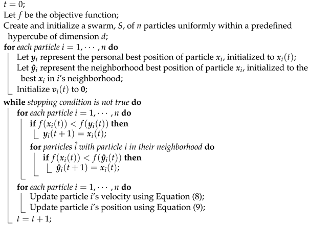 Algorithms 16 00062 i001