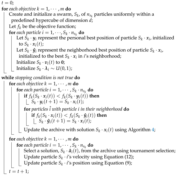 Algorithms 16 00062 i004