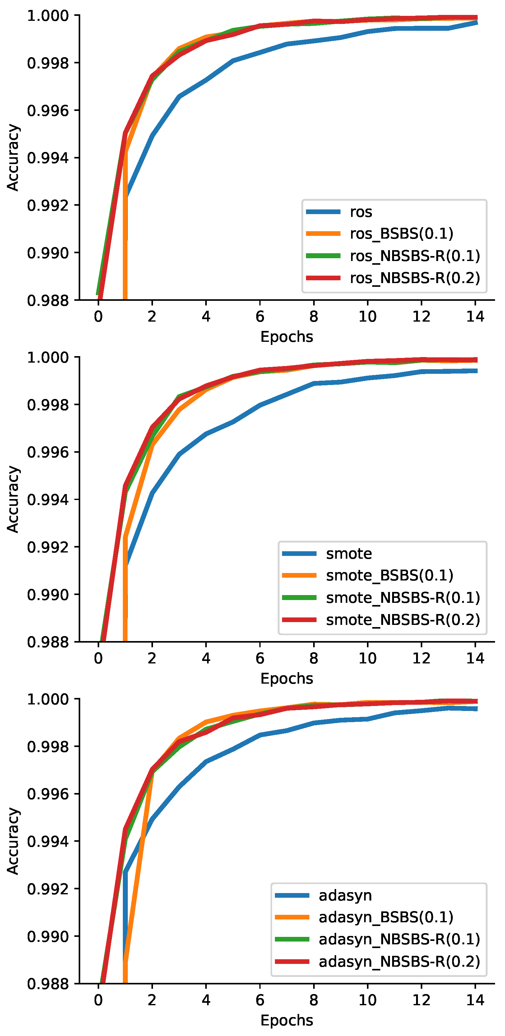Algorithms 16 00065 g002