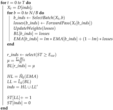 Algorithms 16 00065 i002 Algorithms 16 00065 i002