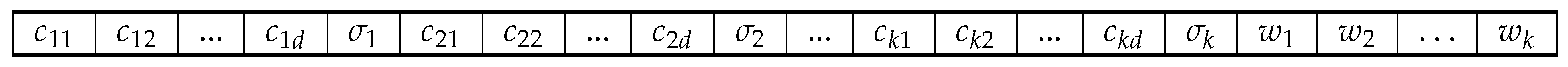 Algorithms 16 00071 g002