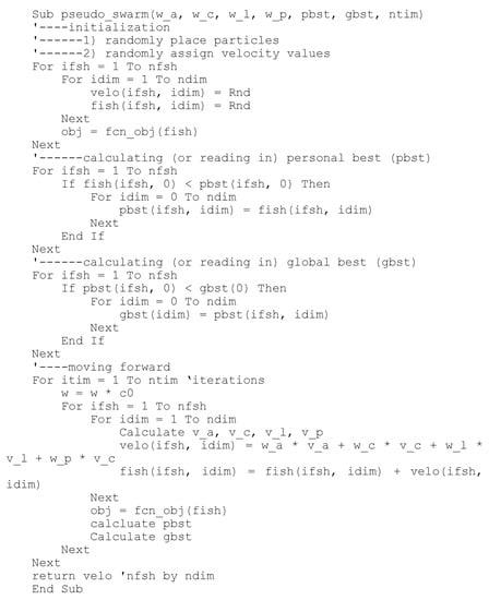 Algorithms 16 00072 g0a1