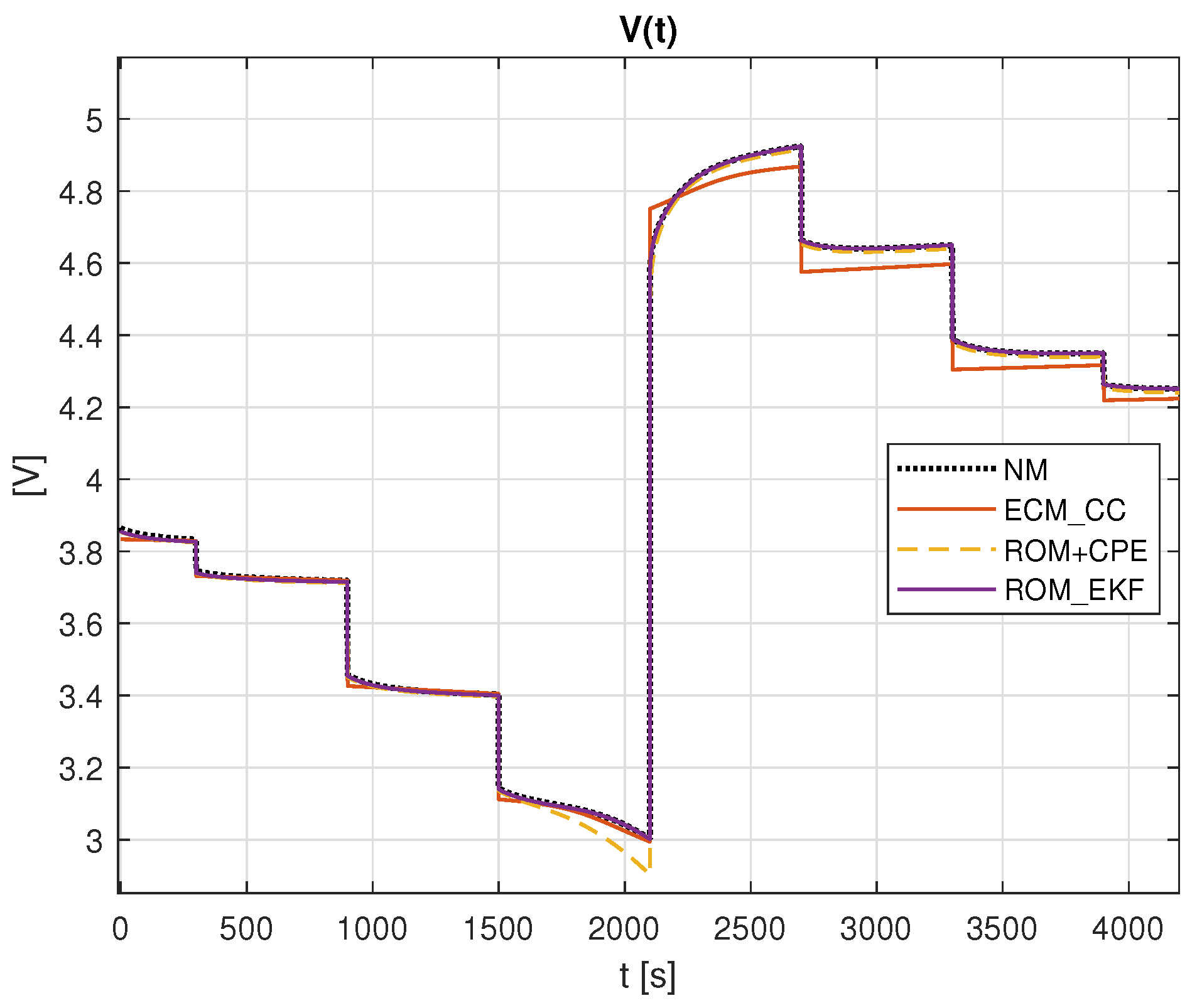 Algorithms 16 00073 g006