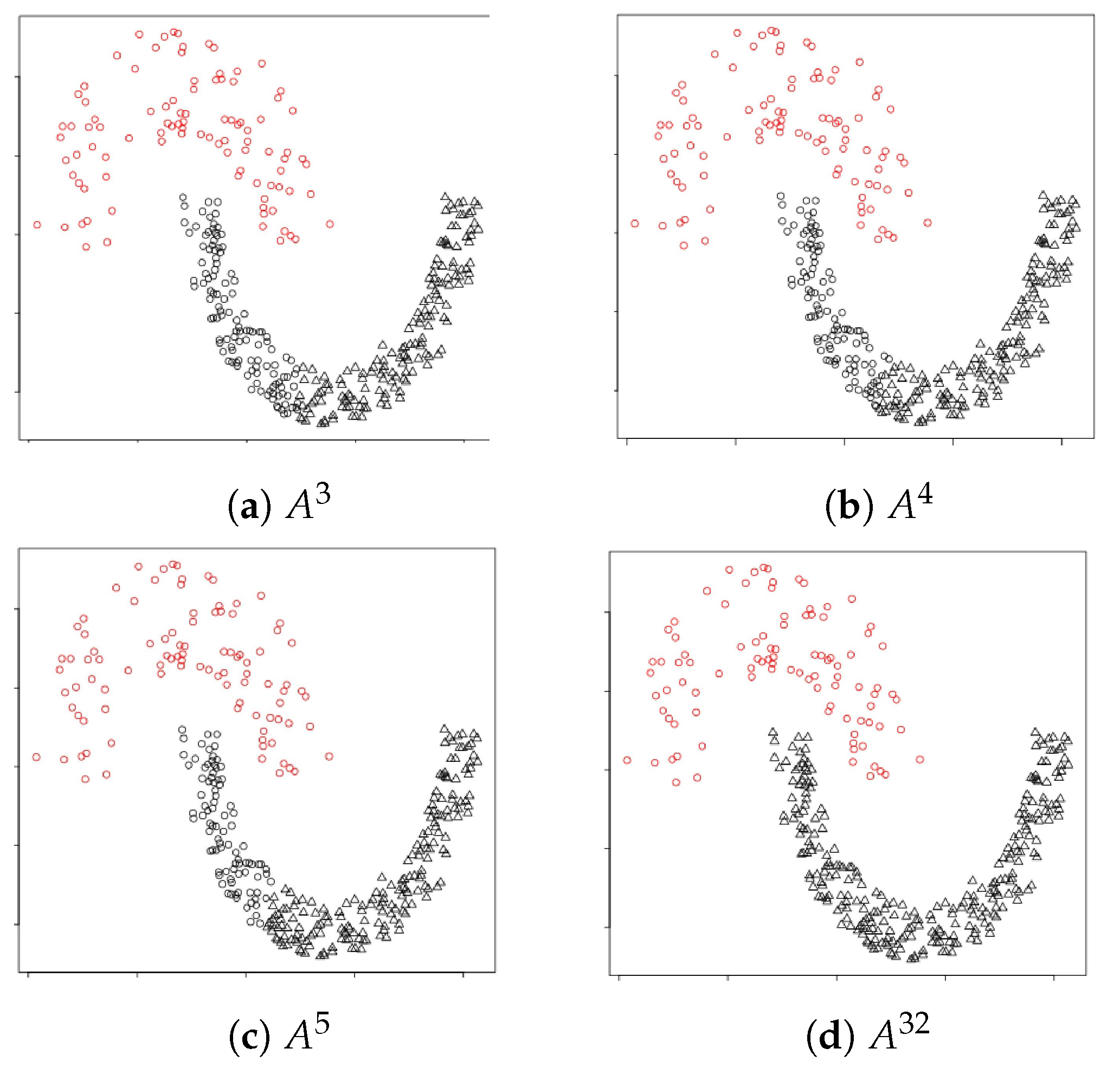 Algorithms 16 00074 g001