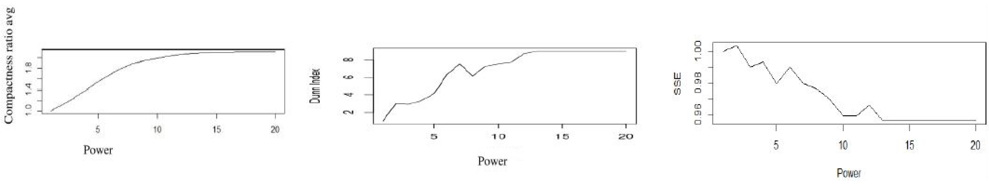 Algorithms 16 00074 g008