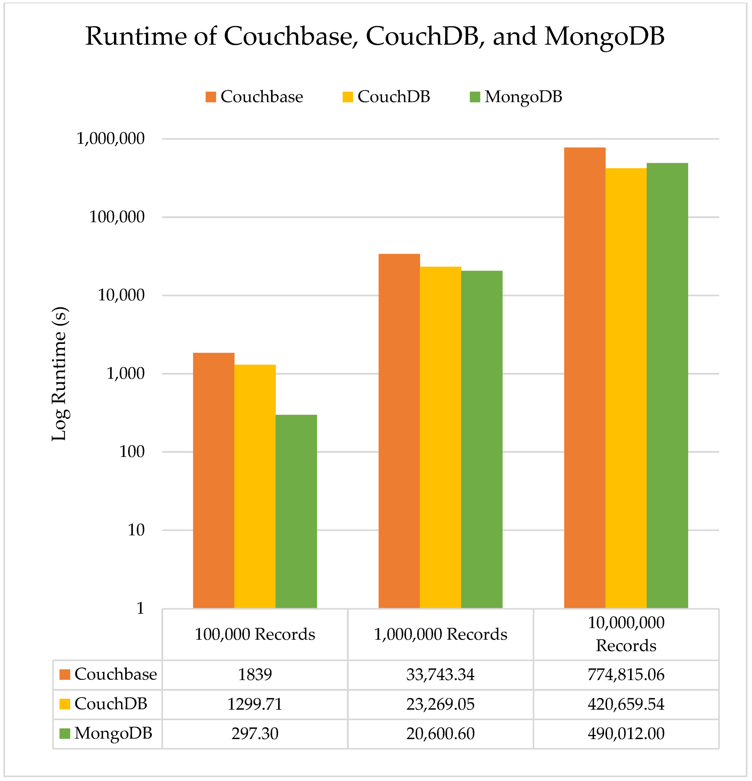 Algorithms 16 00078 g006