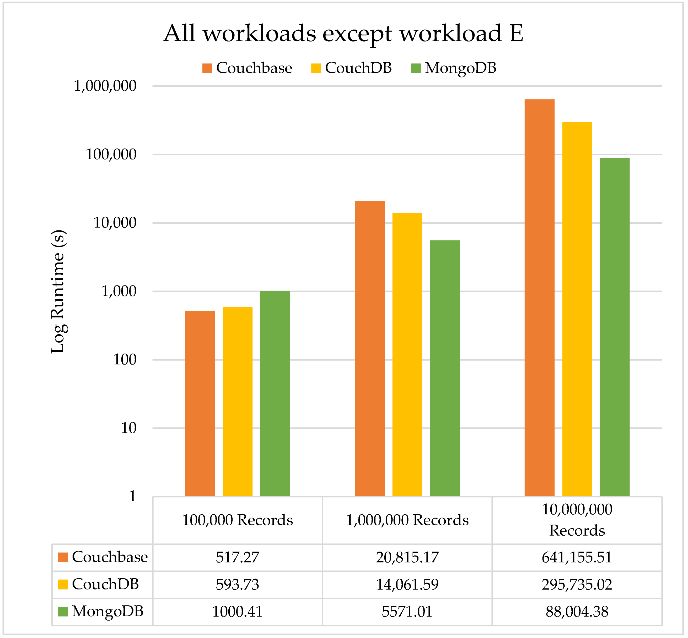 Algorithms 16 00078 g008