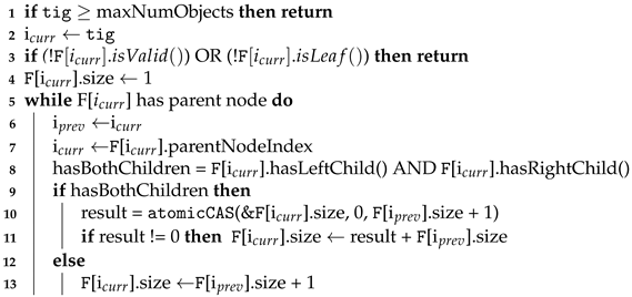 Algorithms 16 00080 i002 Algorithms 16 00080 i002