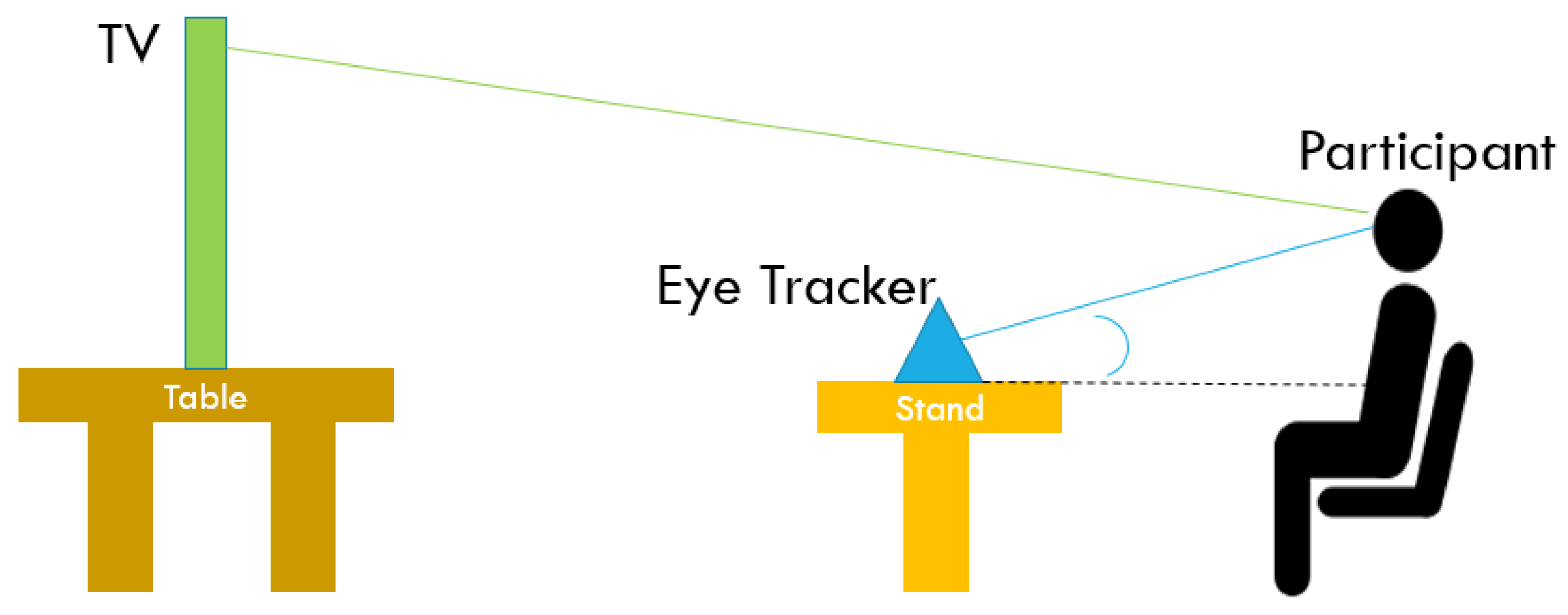Algorithms 16 00082 g003