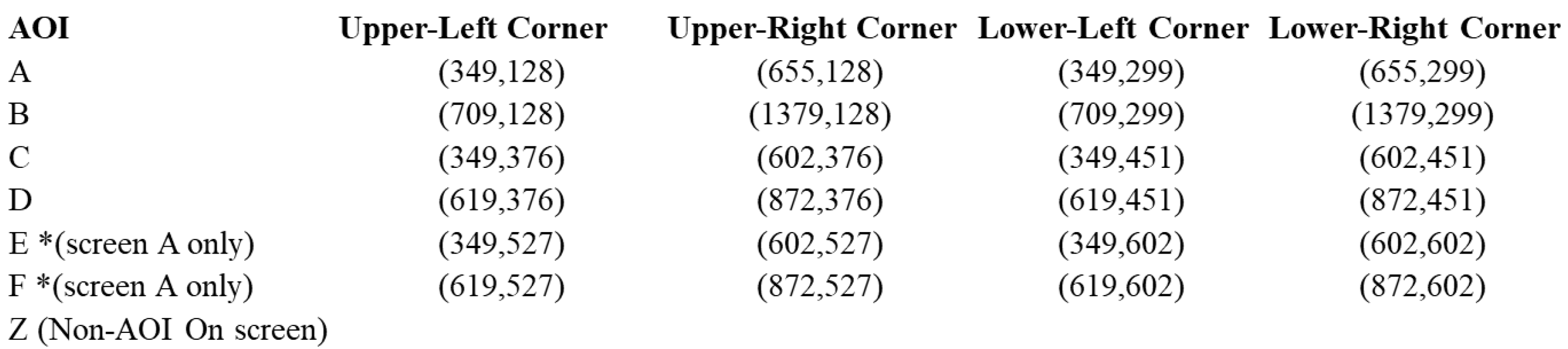 Algorithms 16 00082 g007