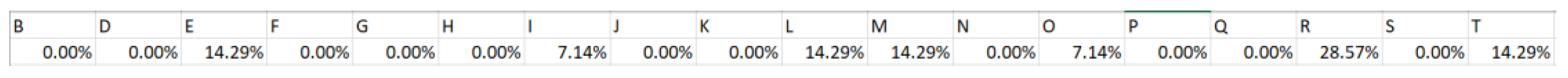 Algorithms 16 00082 g010