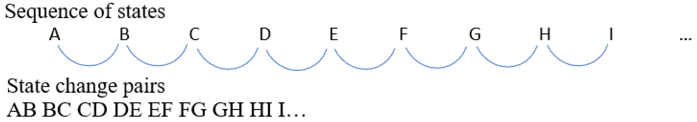 Algorithms 16 00082 g011