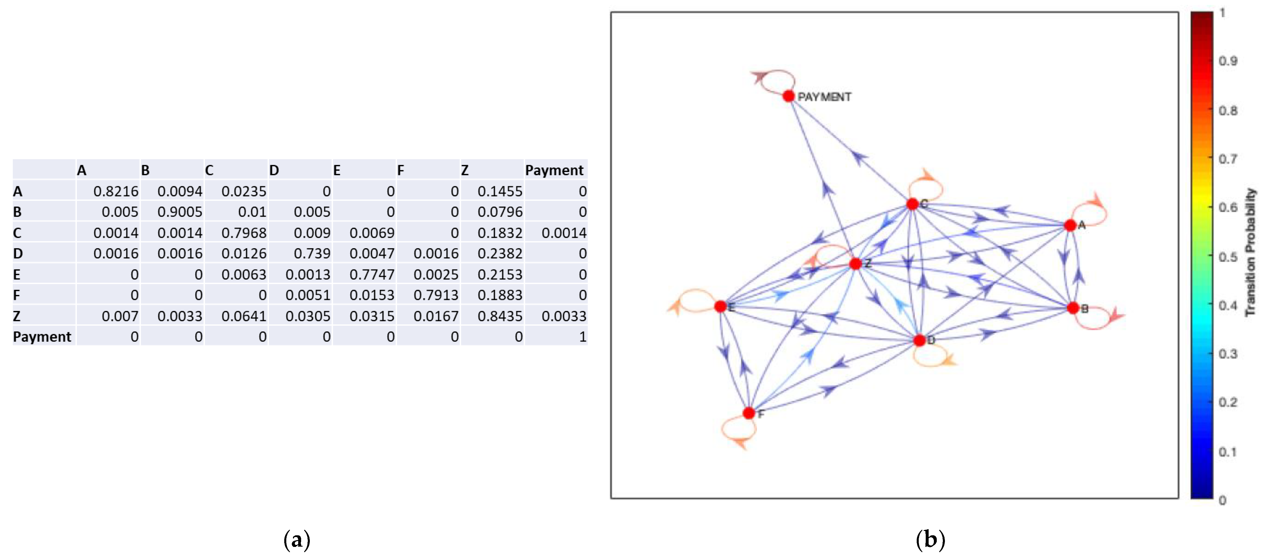 Algorithms 16 00082 g013