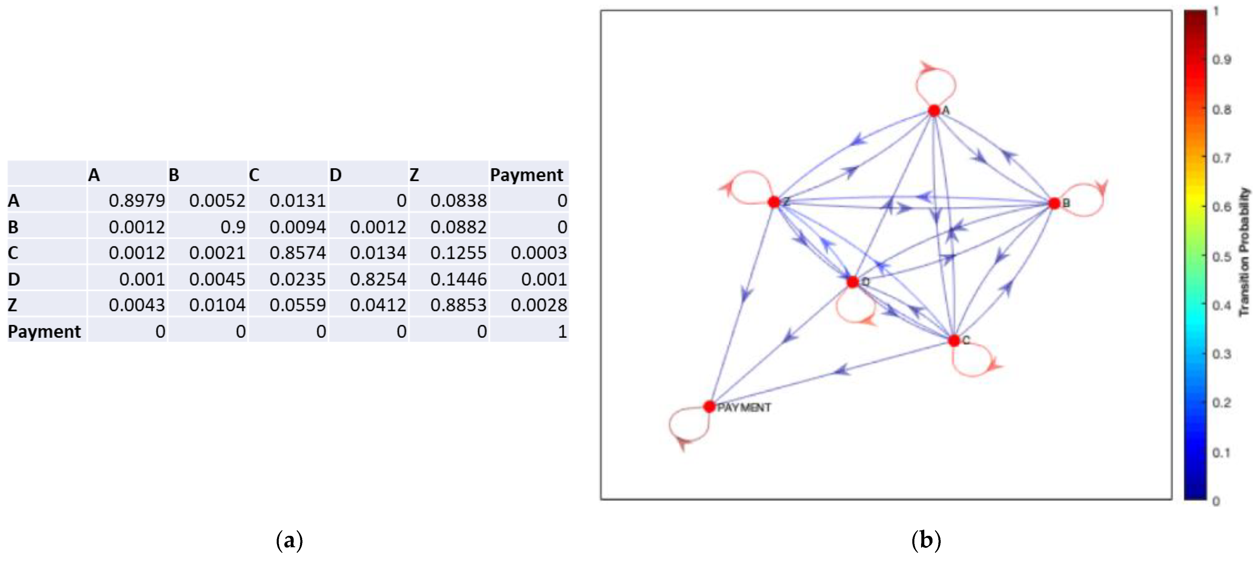 Algorithms 16 00082 g014