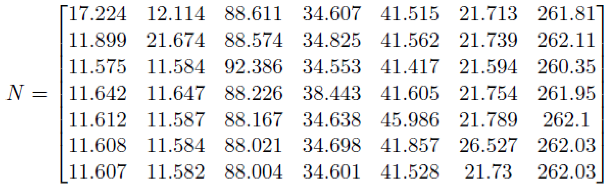 Algorithms 16 00082 g016