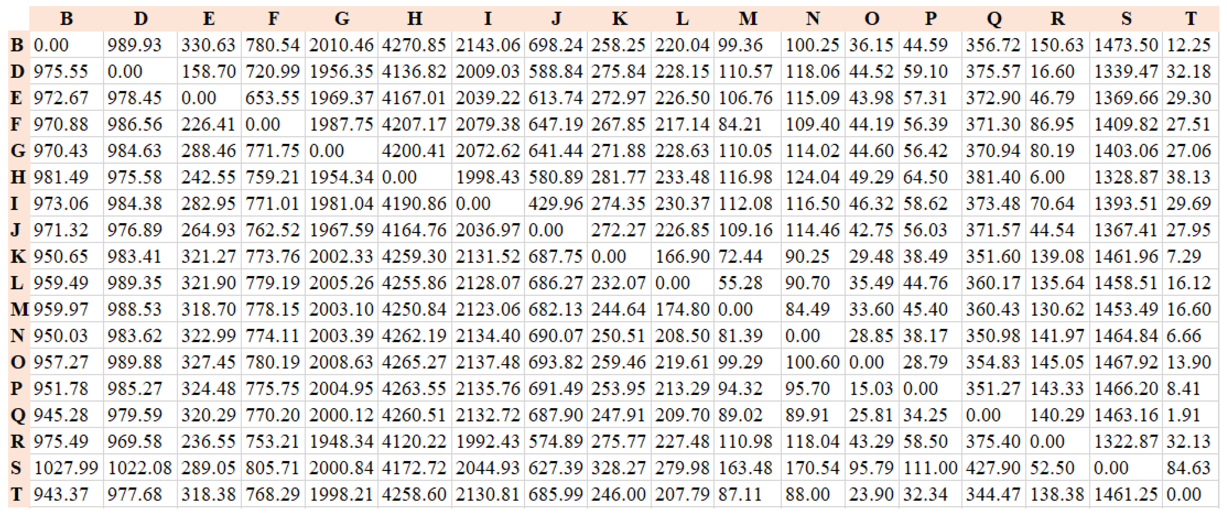 Algorithms 16 00082 g021