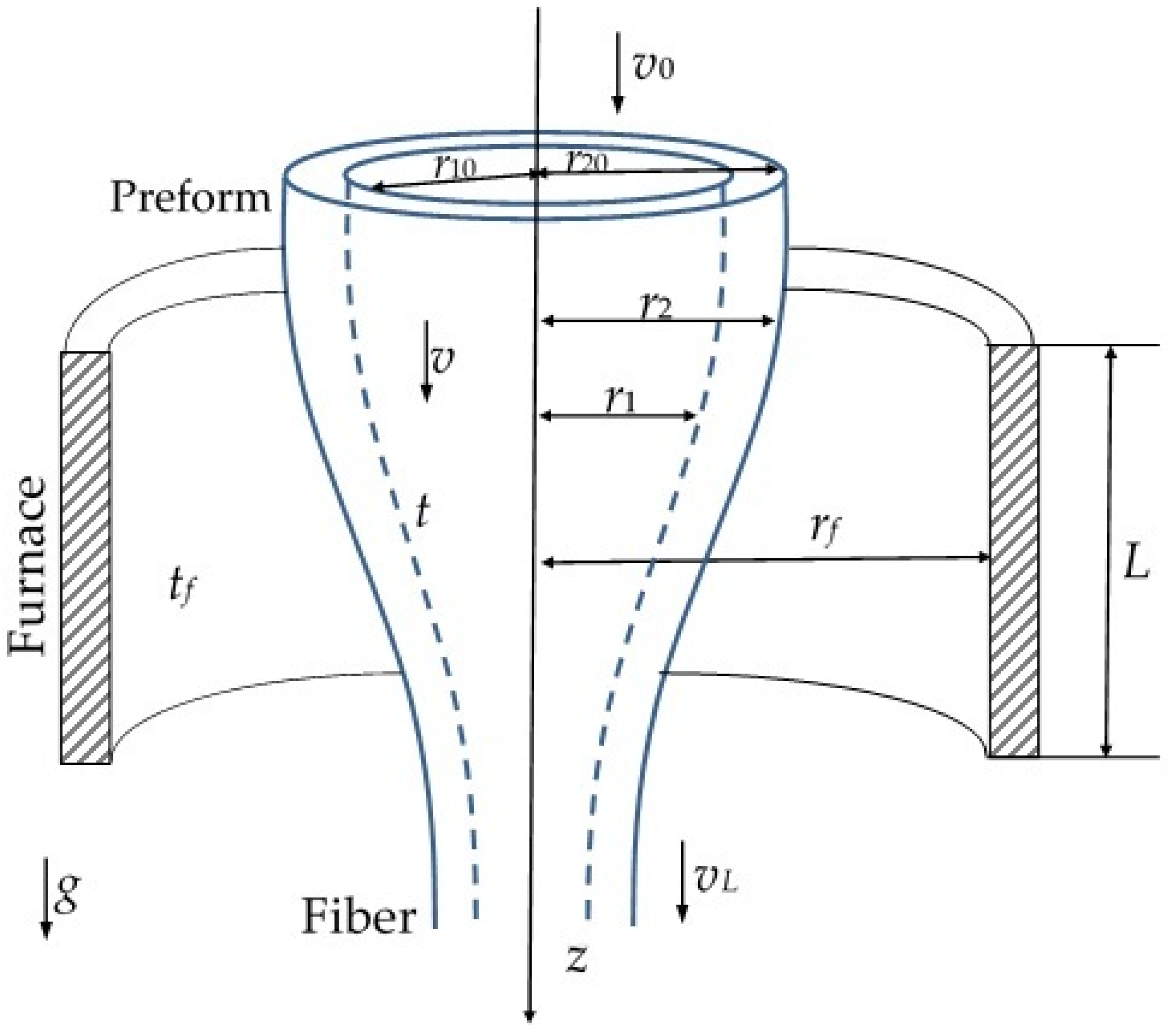 Algorithms 16 00083 g002