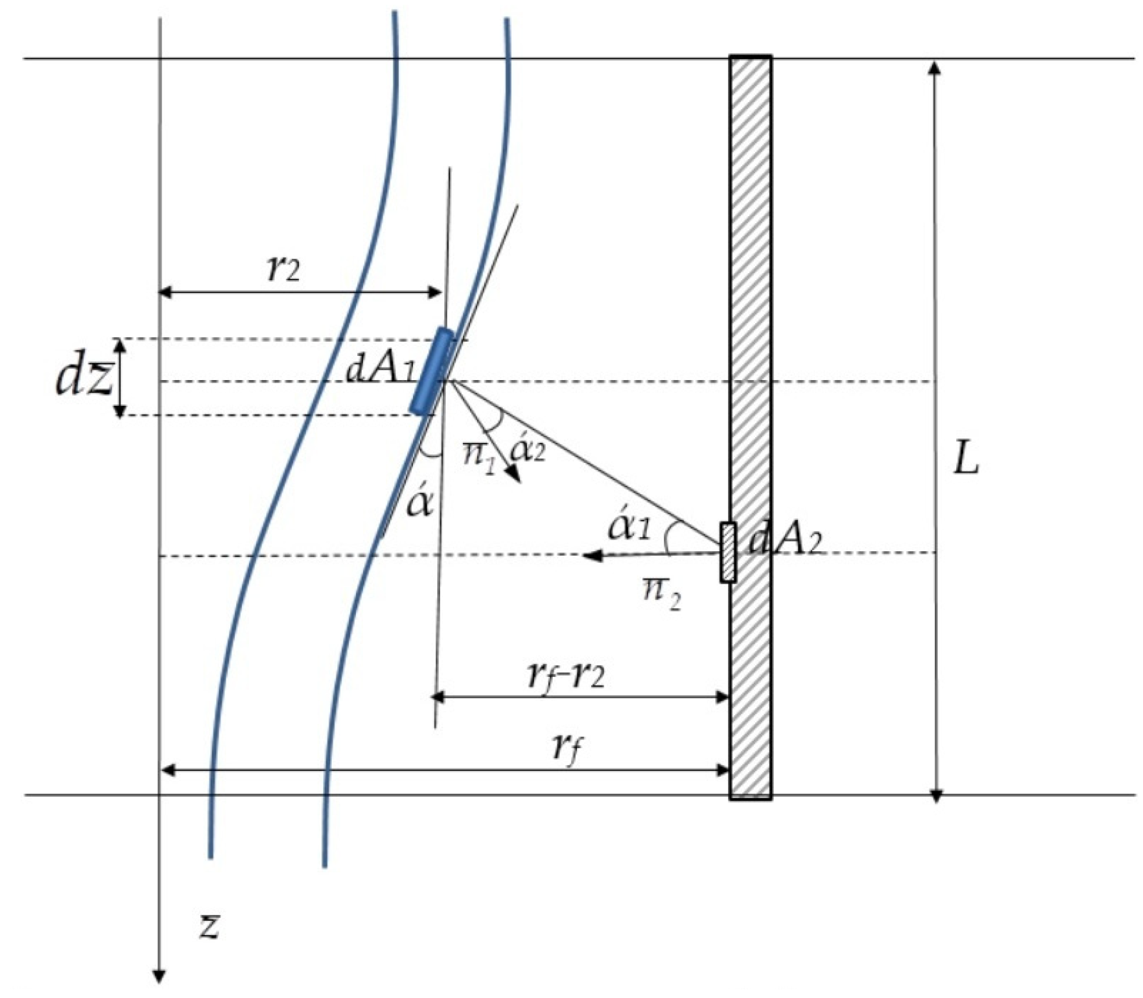 Algorithms 16 00083 g003
