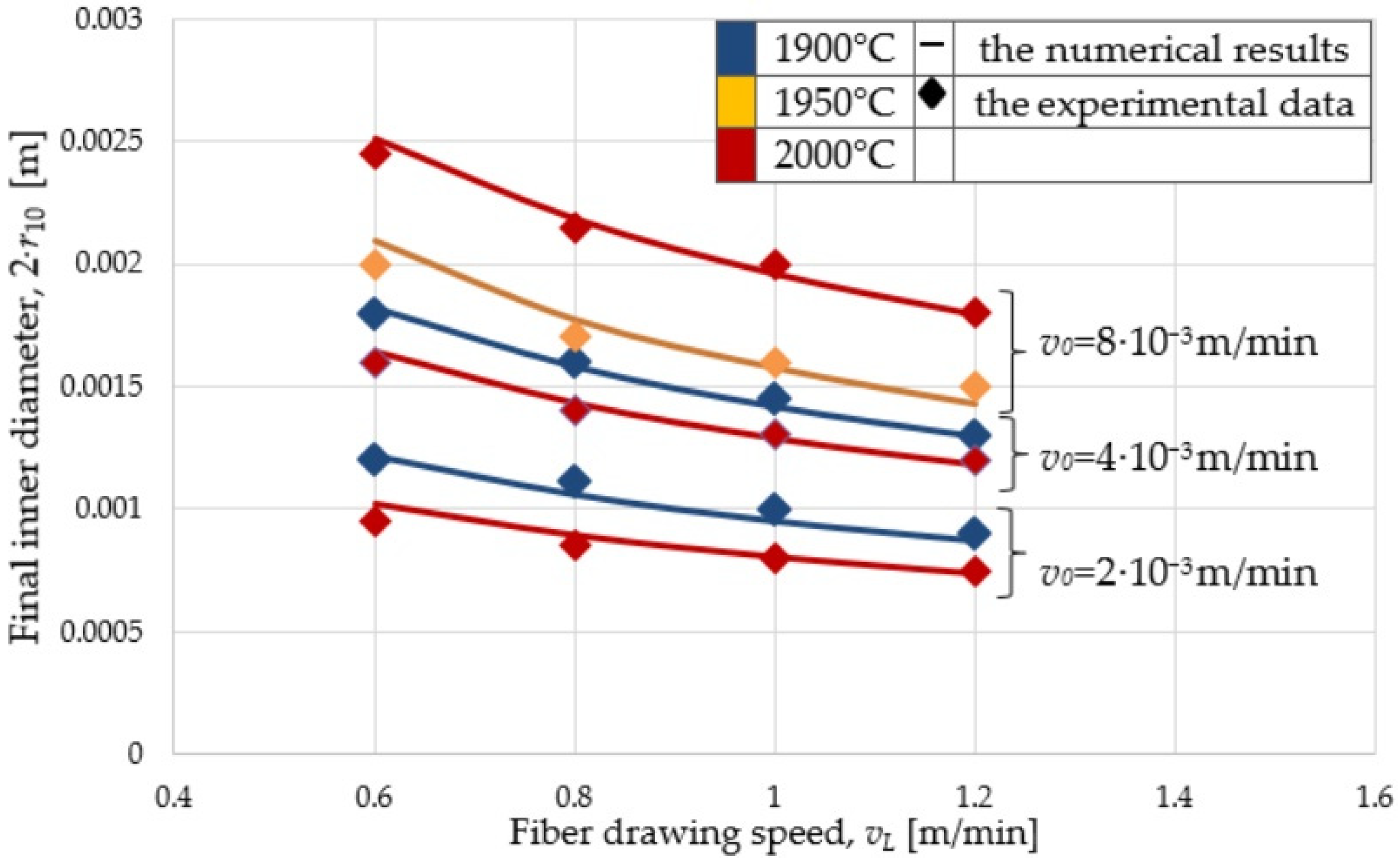Algorithms 16 00083 g004